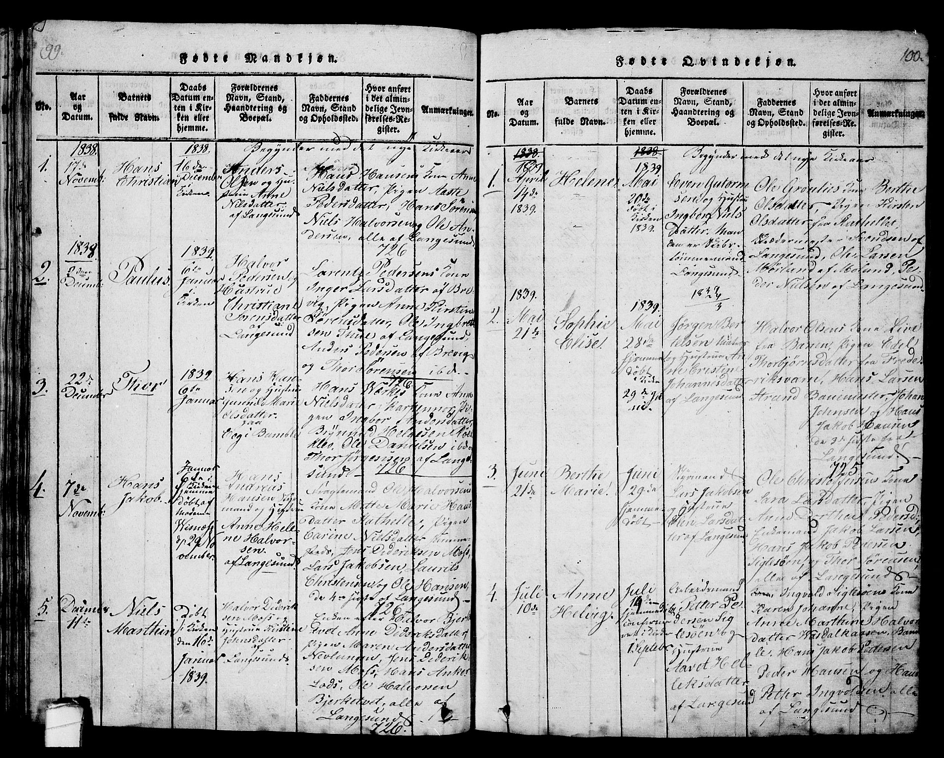 Langesund kirkebøker, SAKO/A-280/G/Ga/L0003: Parish register (copy) no. 3, 1815-1858, p. 99-100