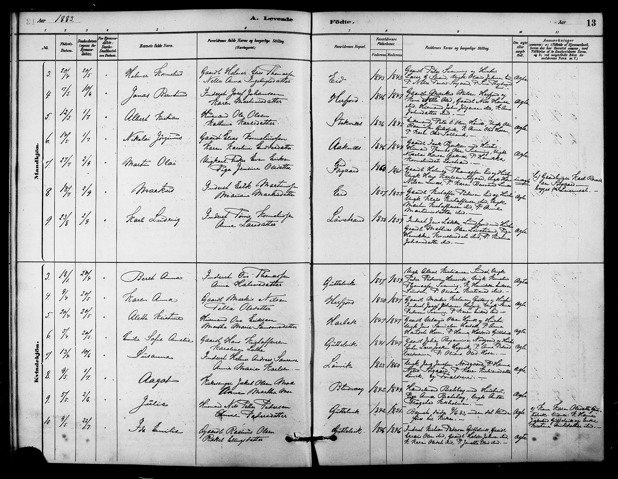 Ministerialprotokoller, klokkerbøker og fødselsregistre - Sør-Trøndelag, SAT/A-1456/656/L0692: Parish register (official) no. 656A01, 1879-1893, p. 13