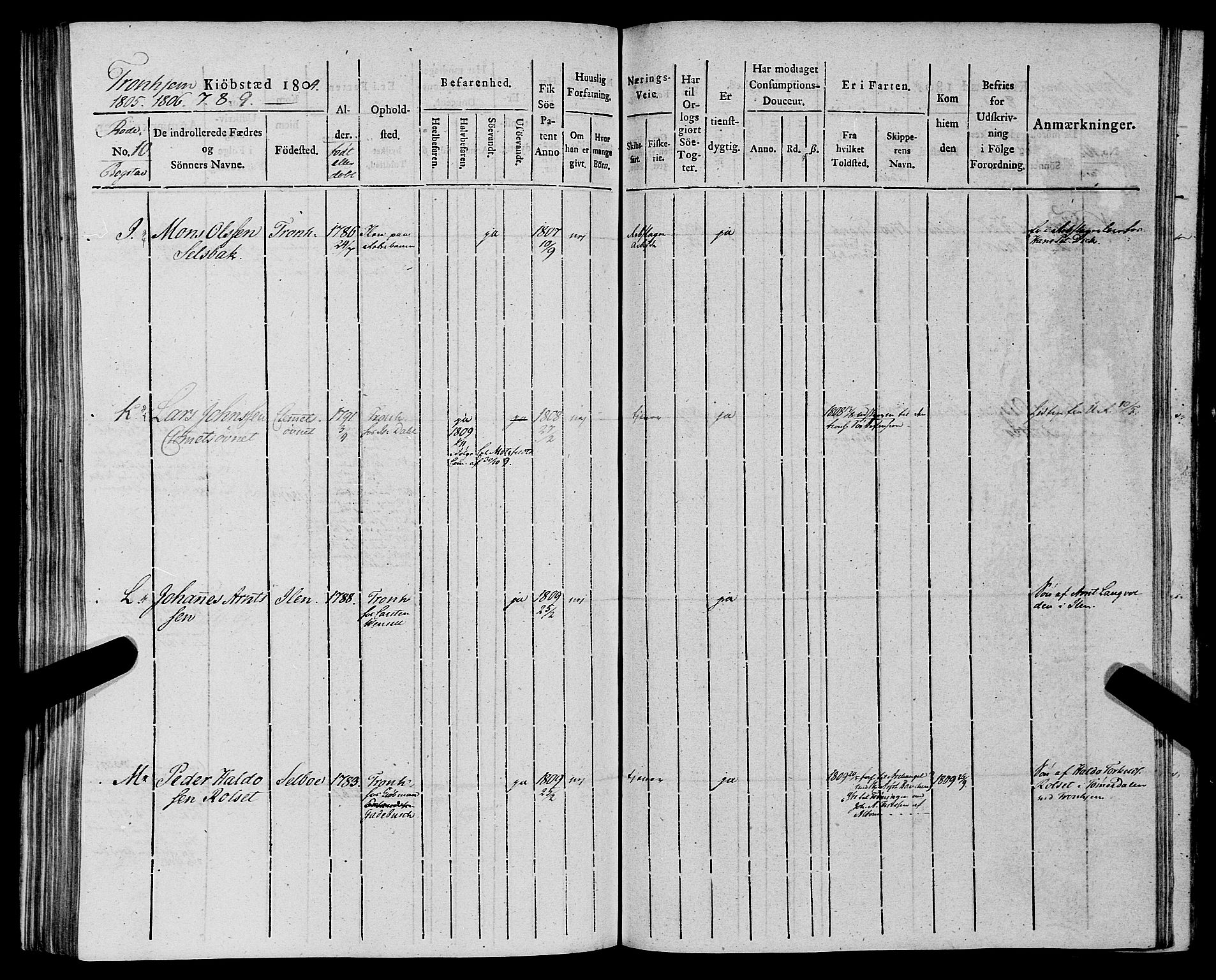 Sjøinnrulleringen - Trondhjemske distrikt, AV/SAT-A-5121/01/L0012: Ruller for Trondhjem by, 1804-1809, p. 279