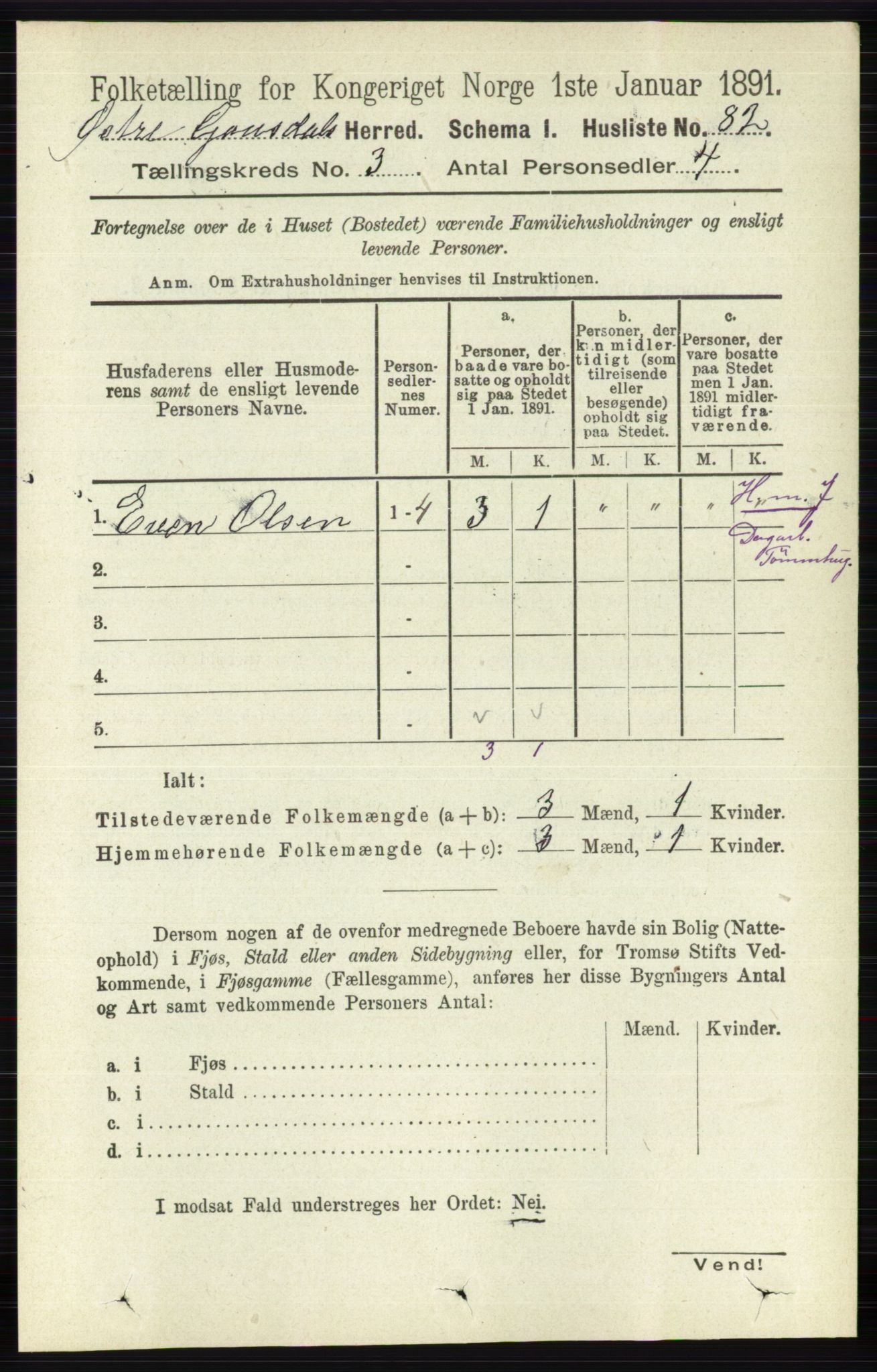 RA, 1891 census for 0522 Østre Gausdal, 1891, p. 1691