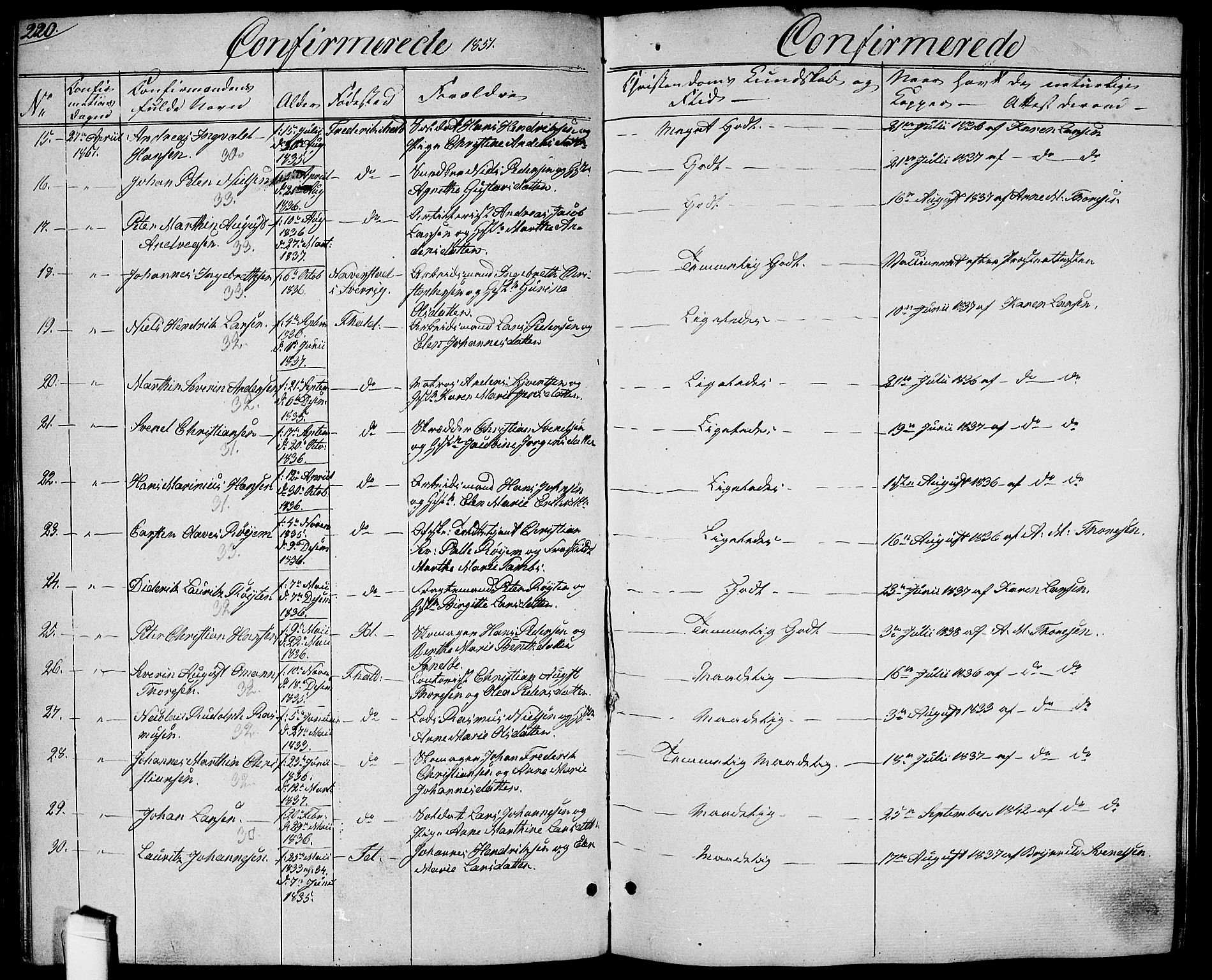 Halden prestekontor Kirkebøker, SAO/A-10909/G/Ga/L0004: Parish register (copy) no. 4, 1845-1854, p. 220