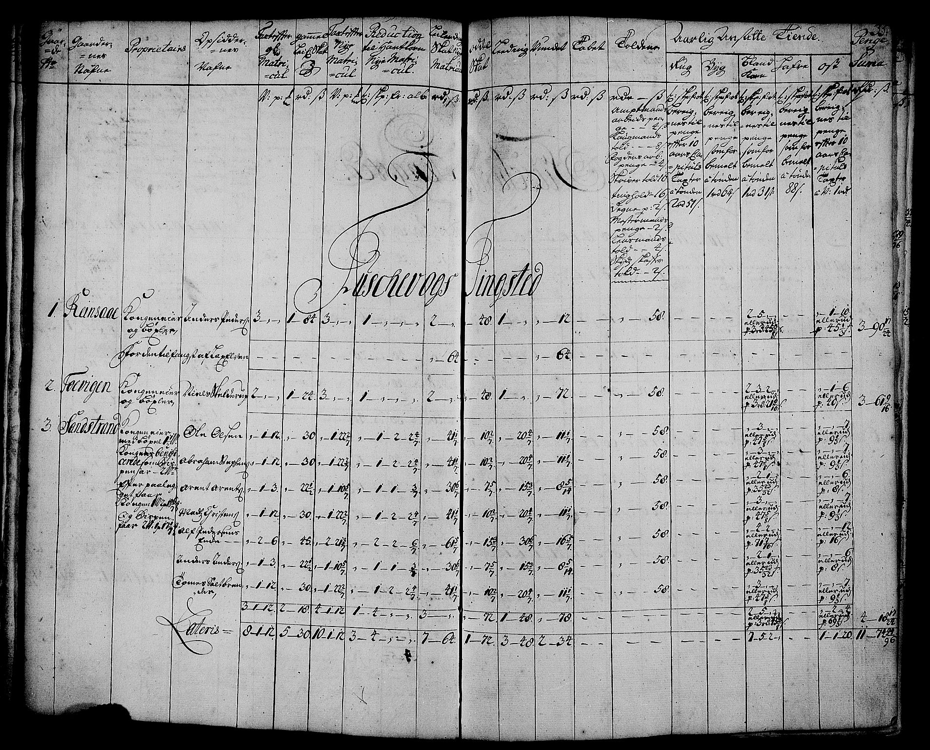 Rentekammeret inntil 1814, Realistisk ordnet avdeling, RA/EA-4070/N/Nb/Nbf/L0179: Senja matrikkelprotokoll, 1723, p. 37