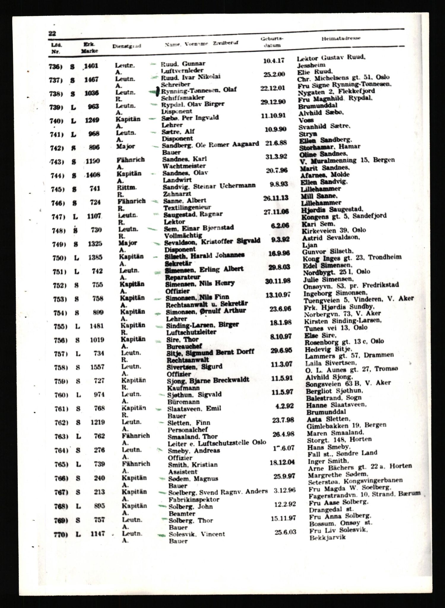 Forsvaret, Forsvarets krigshistoriske avdeling, AV/RA-RAFA-2017/Y/Yf/L0203: II-C-11-2105  -  Norske offiserer i krigsfangenskap, 1940-1948, p. 26