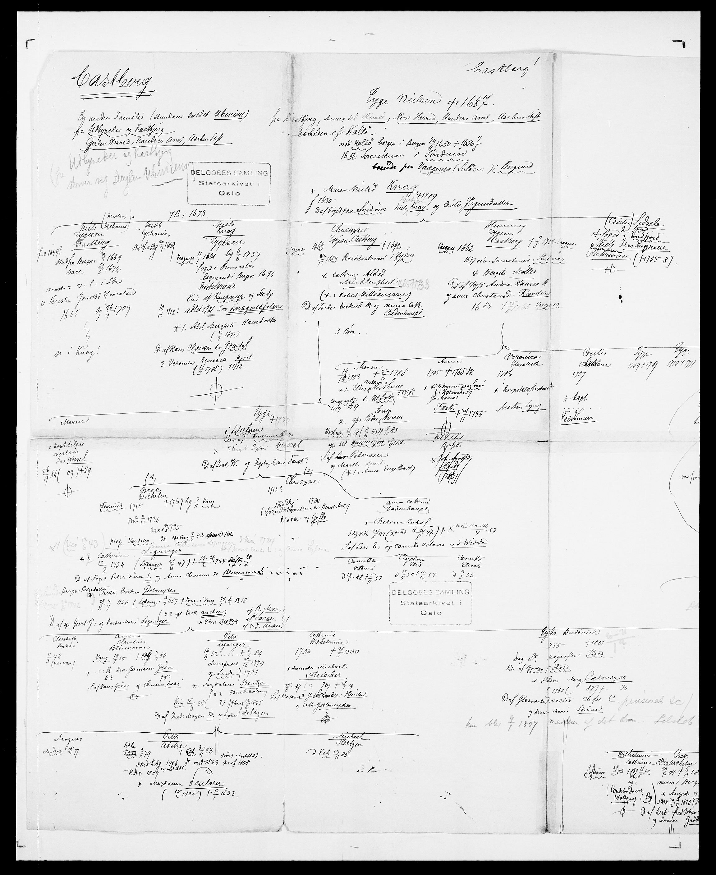 Delgobe, Charles Antoine - samling, AV/SAO-PAO-0038/D/Da/L0008: Capjon - Dagenbolt, p. 142