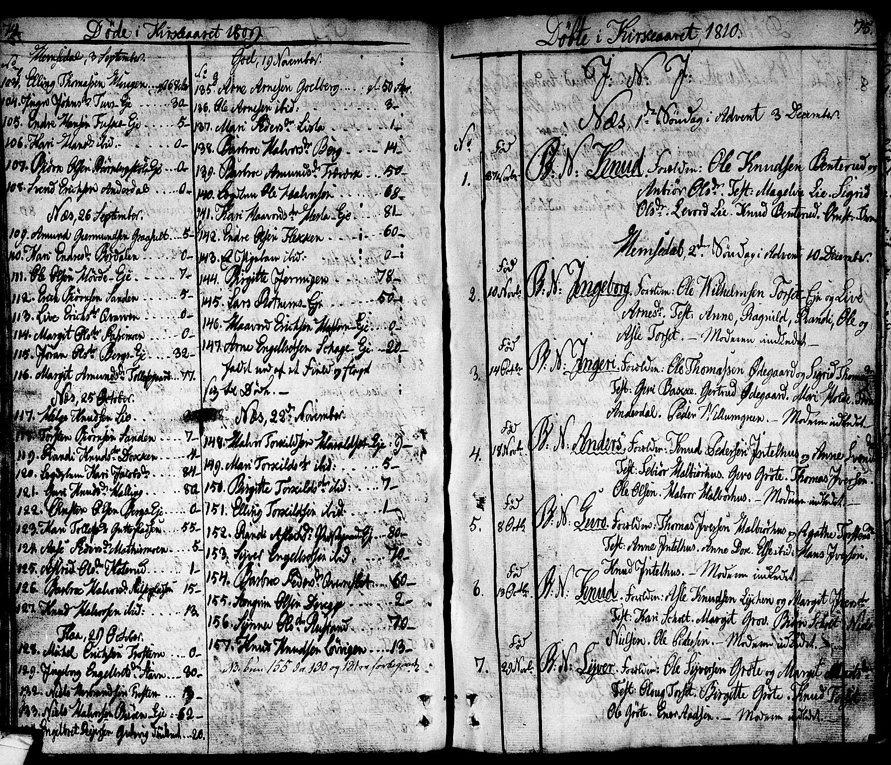 Nes kirkebøker, SAKO/A-236/F/Fa/L0006: Parish register (official) no. 6, 1808-1814, p. 74-75