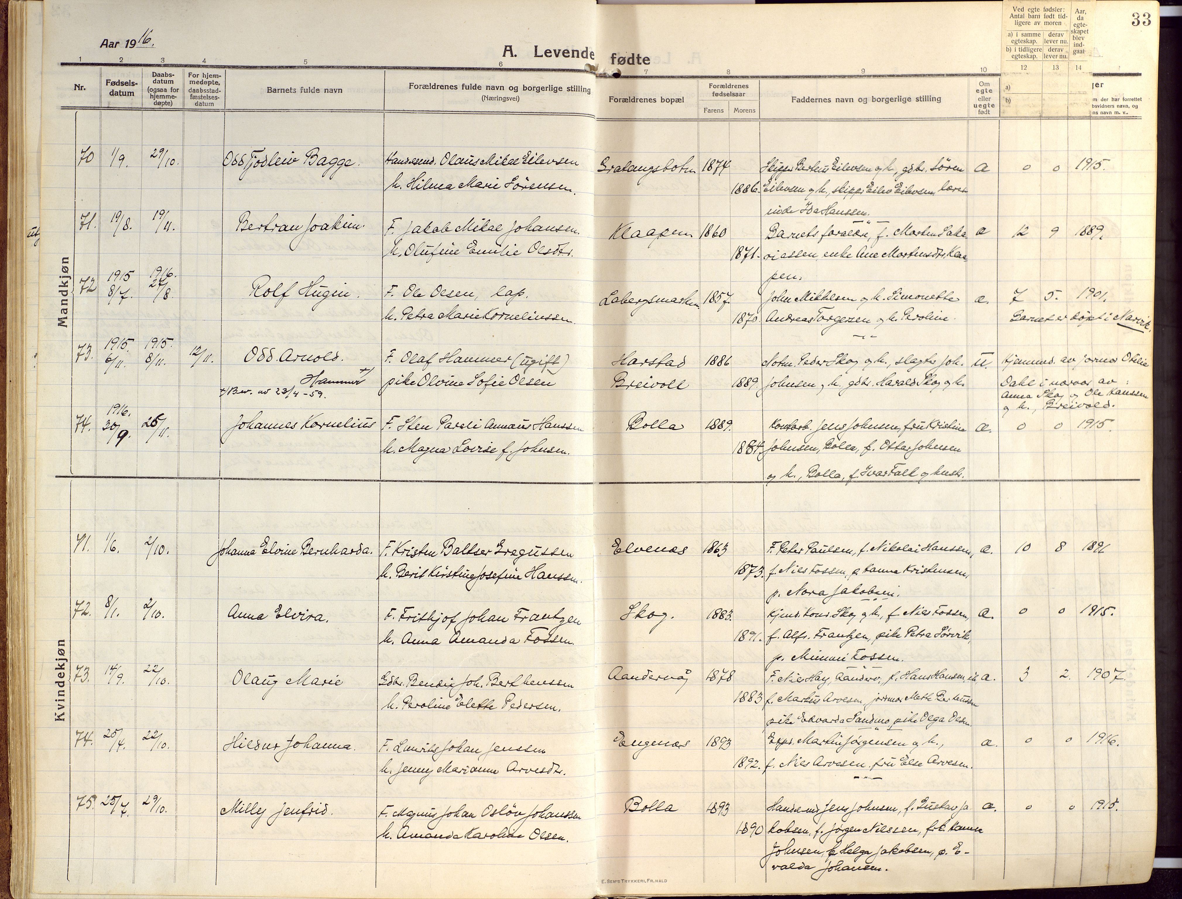 Ibestad sokneprestembete, AV/SATØ-S-0077/H/Ha/Haa/L0018kirke: Parish register (official) no. 18, 1915-1929, p. 33