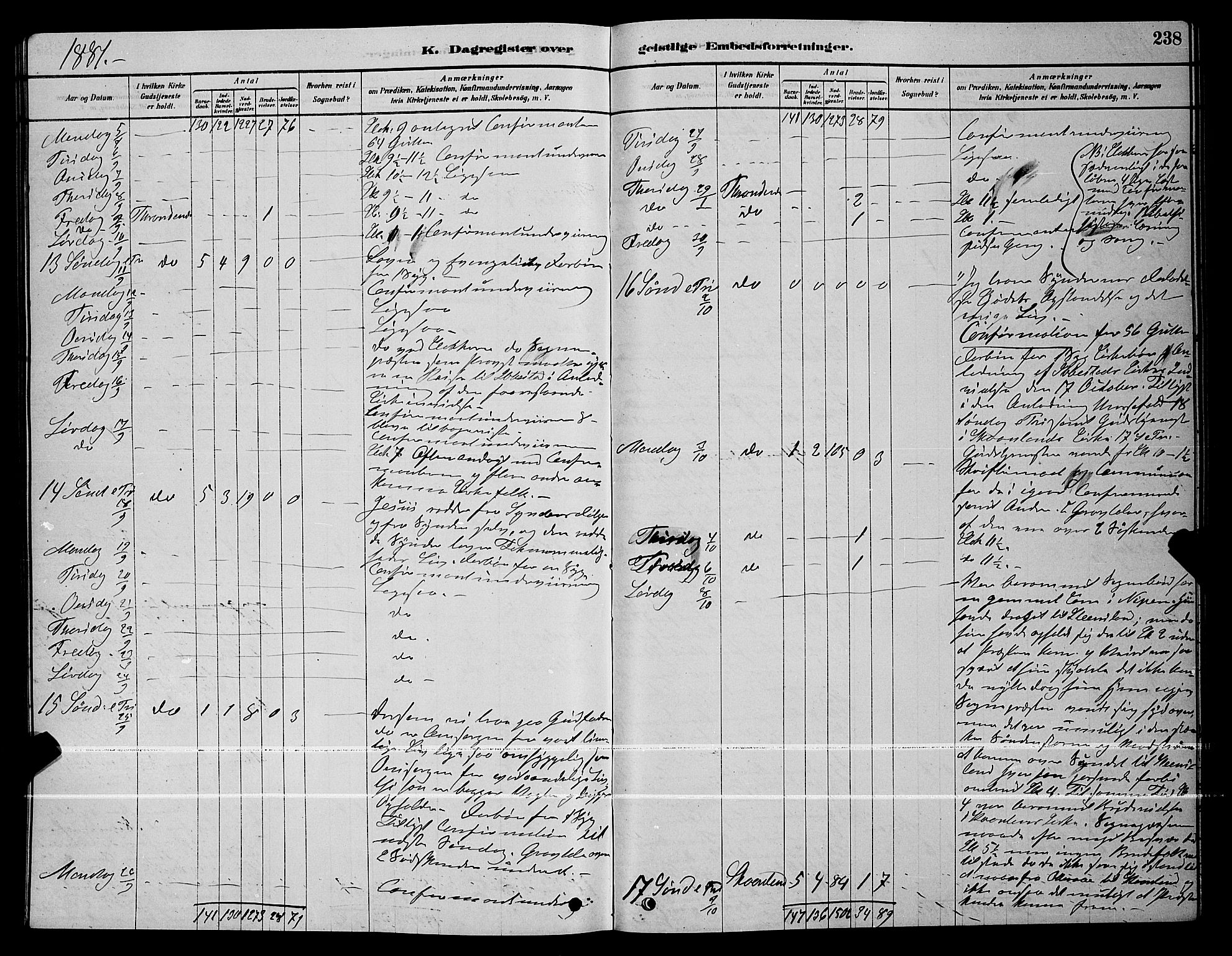 Trondenes sokneprestkontor, AV/SATØ-S-1319/H/Hb/L0010klokker: Parish register (copy) no. 10, 1878-1890, p. 238