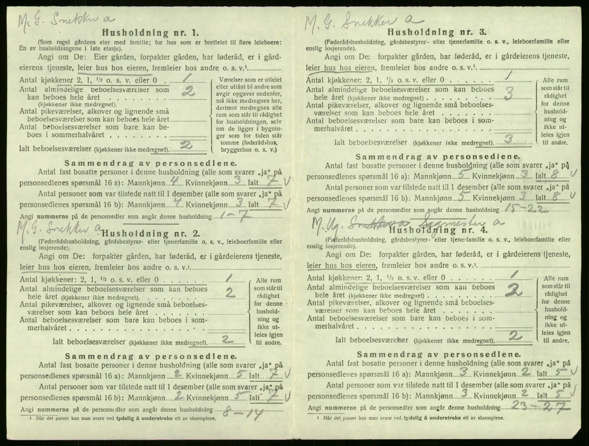 SAKO, 1920 census for Sem, 1920, p. 429