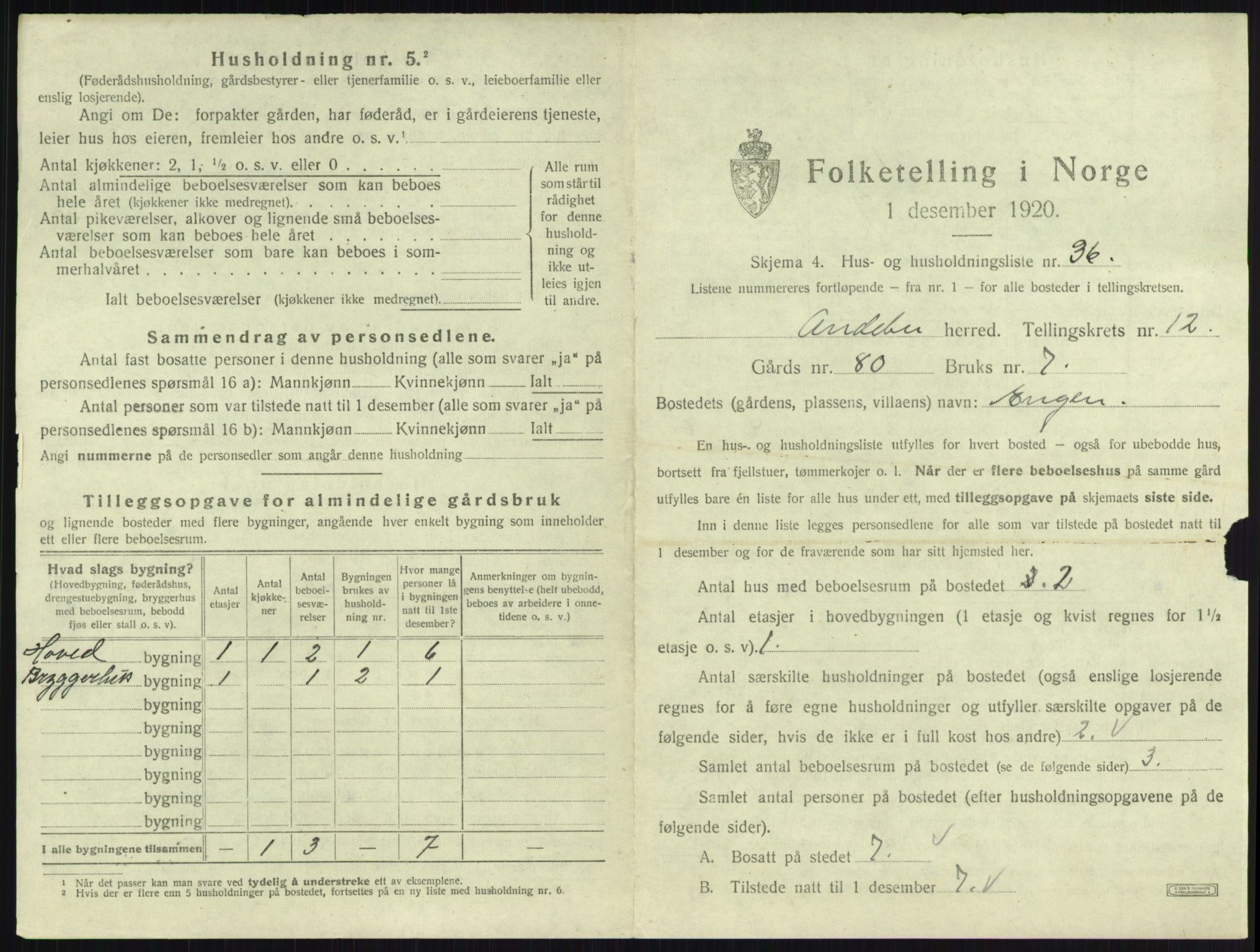 SAKO, 1920 census for Andebu, 1920, p. 720