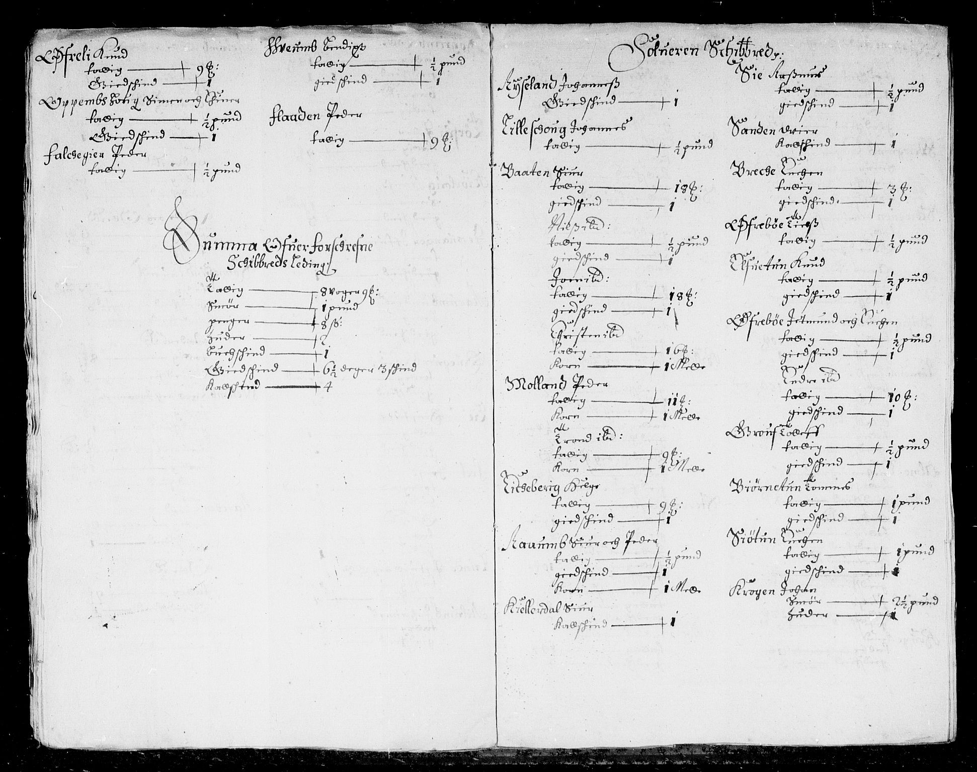 Rentekammeret inntil 1814, Reviderte regnskaper, Stiftamtstueregnskaper, Bergen stiftamt, AV/RA-EA-6043/R/Rc/L0046: Bergen stiftamt, 1676