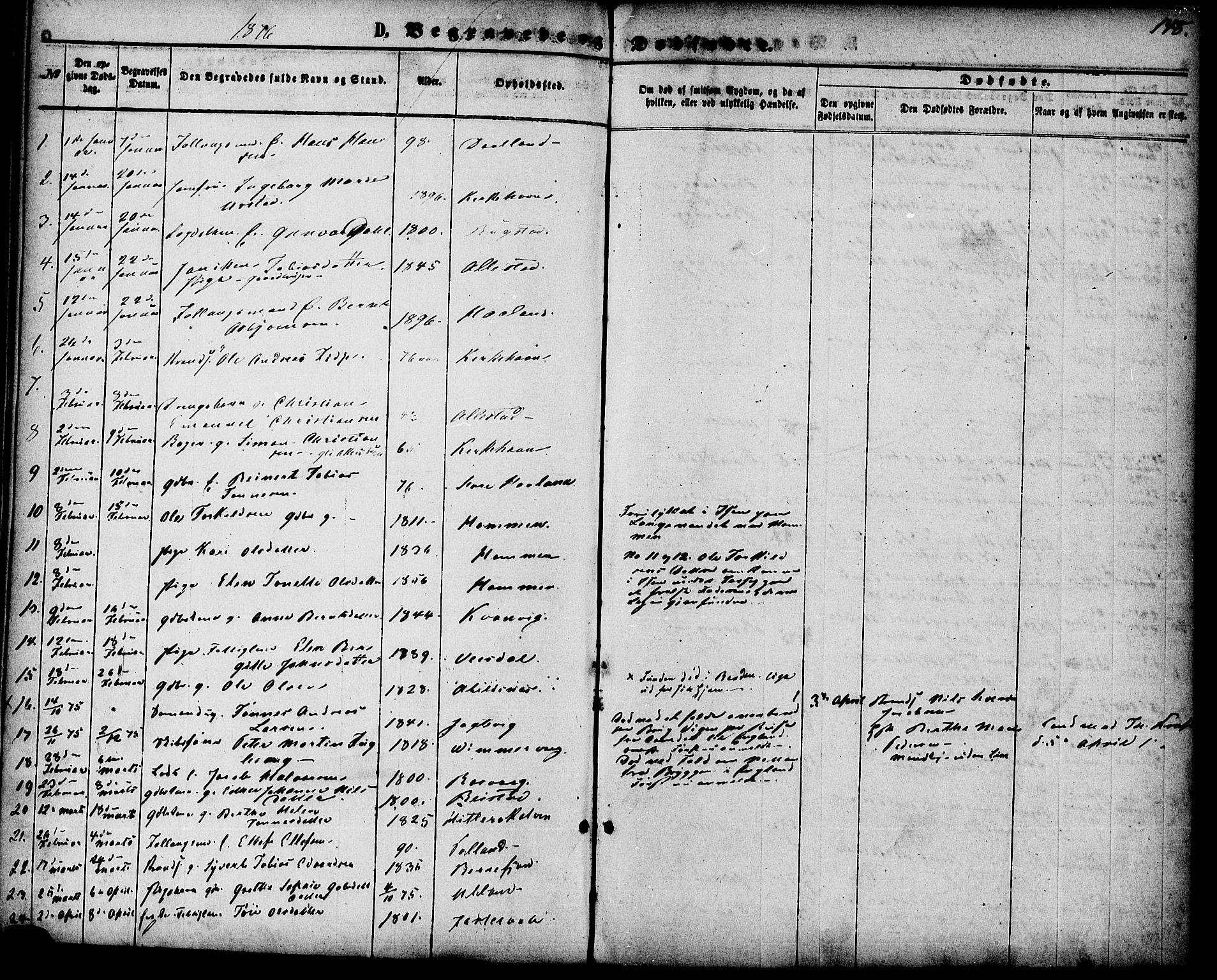 Flekkefjord sokneprestkontor, SAK/1111-0012/F/Fa/Fab/L0005: Parish register (official) no. A 5, 1870-1886, p. 148