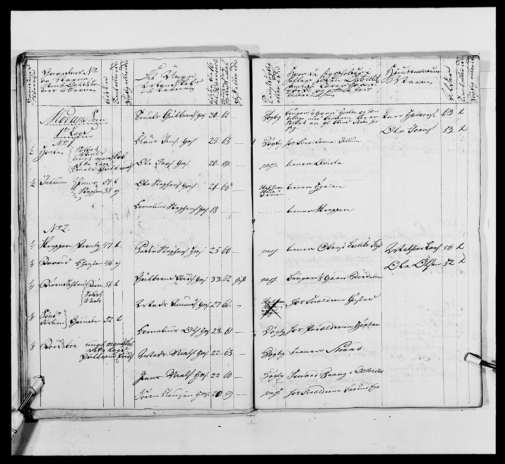 Kommanderende general (KG I) med Det norske krigsdirektorium, AV/RA-EA-5419/E/Ea/L0488: 1. Akershusiske regiment, 1765, p. 228