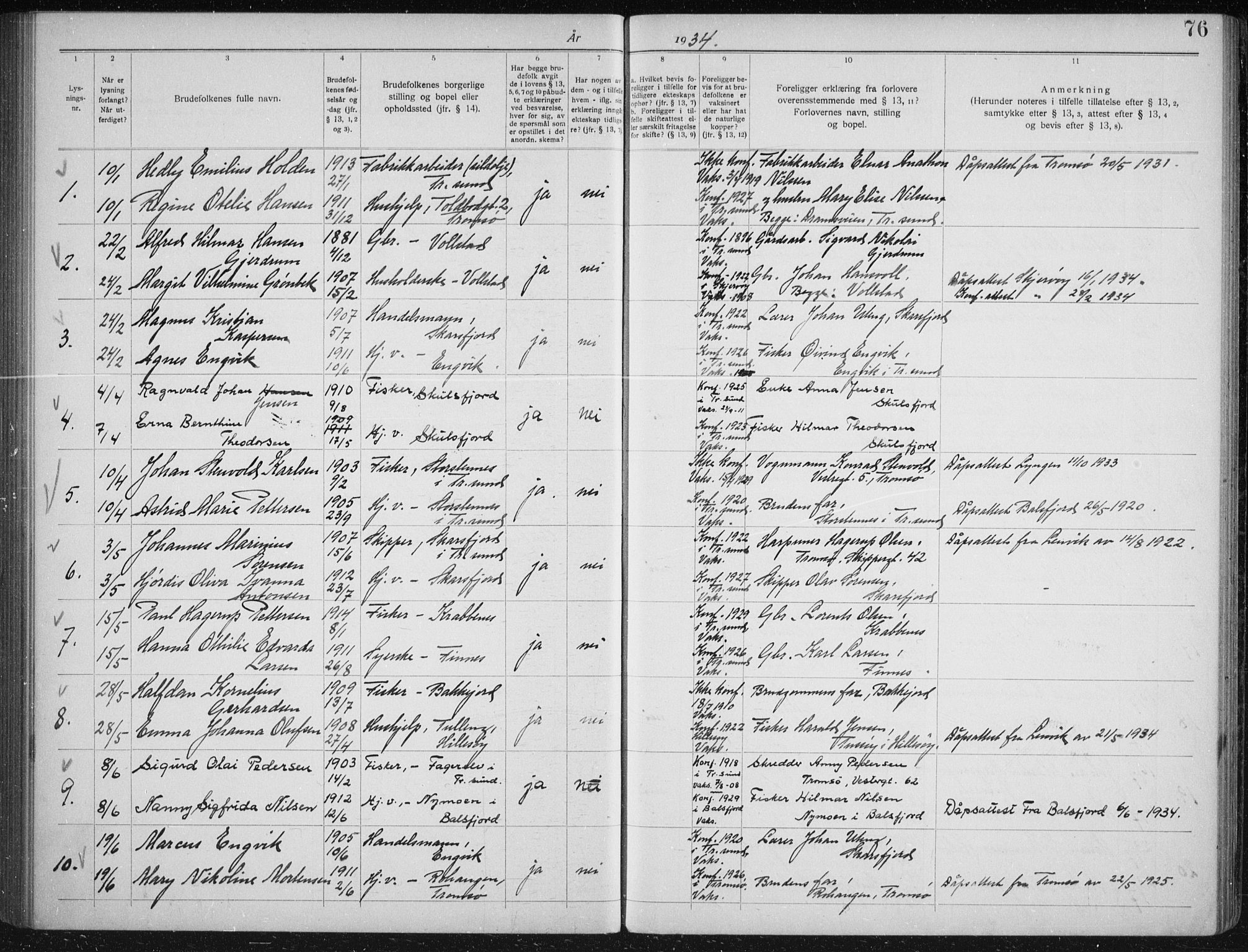 Tromsøysund sokneprestkontor, AV/SATØ-S-1304/H/Hc/L0059: Banns register no. 59, 1919-1937, p. 76