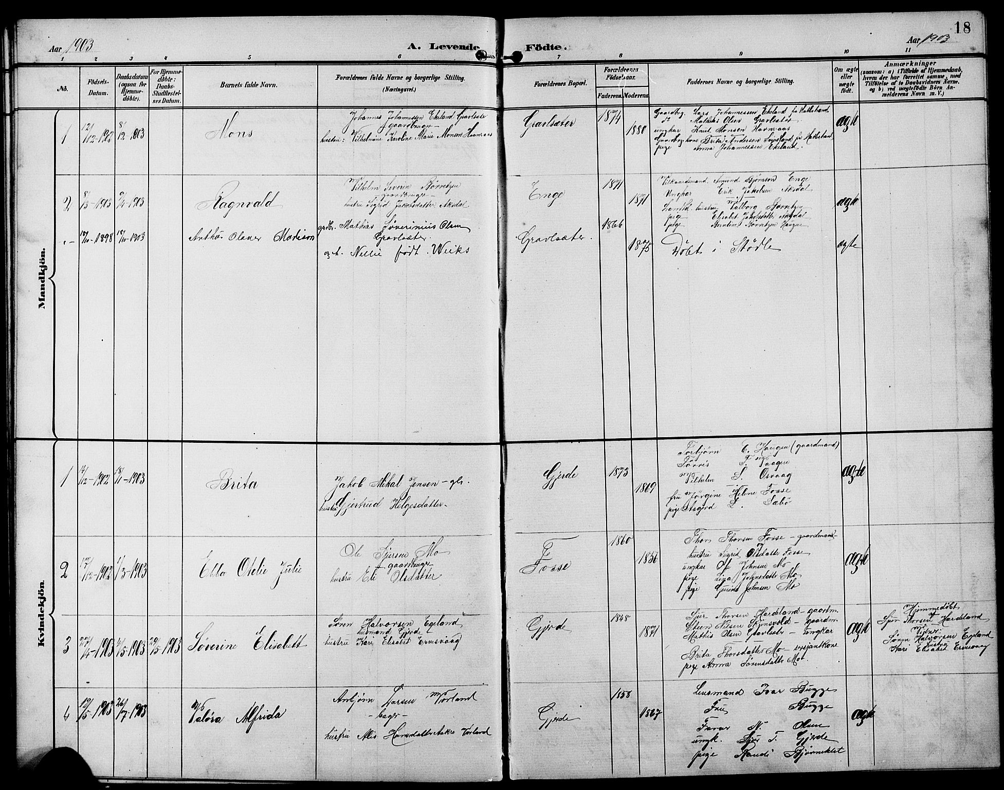 Etne sokneprestembete, AV/SAB-A-75001/H/Hab: Parish register (copy) no. B 5, 1898-1926, p. 18