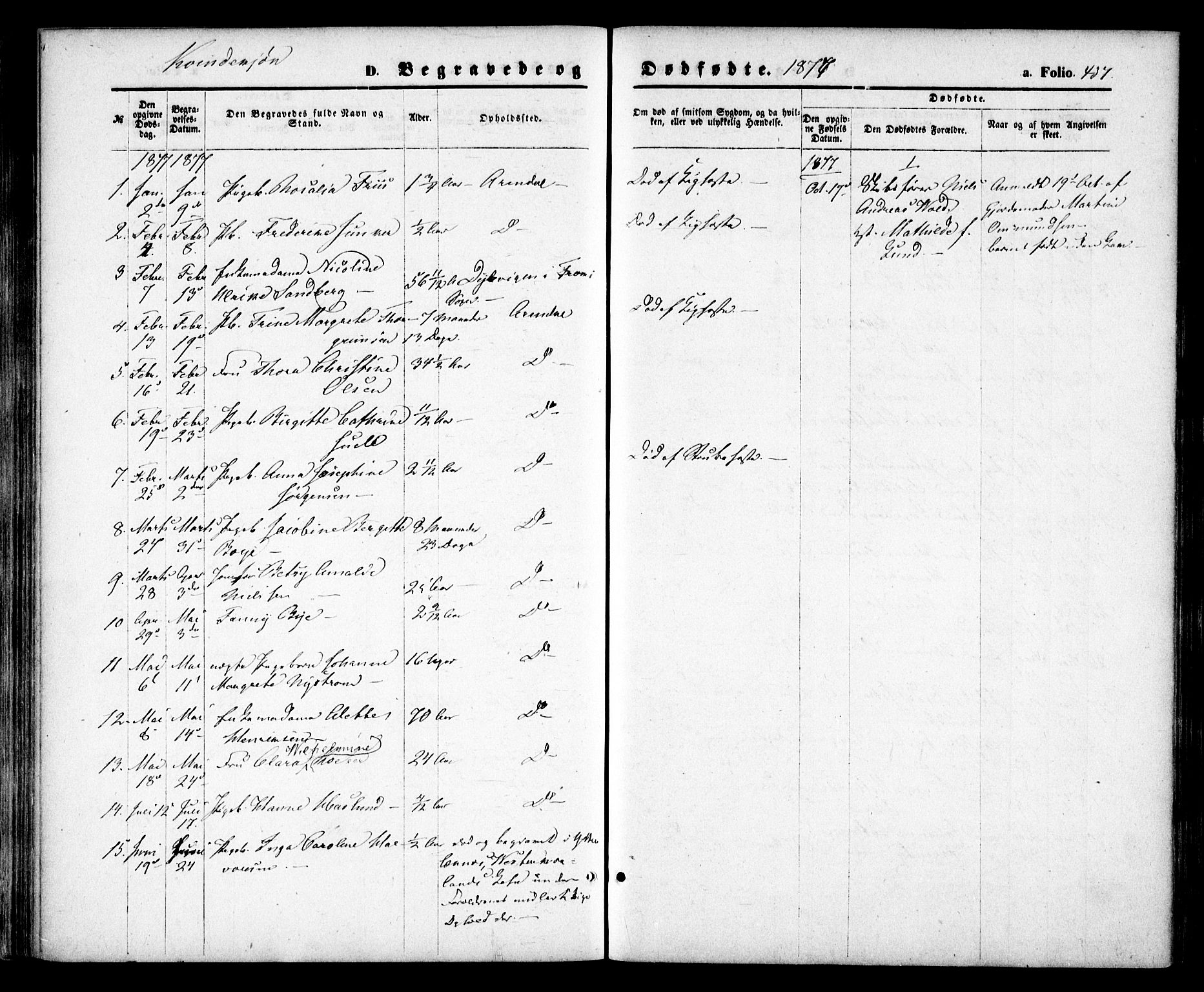 Arendal sokneprestkontor, Trefoldighet, SAK/1111-0040/F/Fa/L0007: Parish register (official) no. A 7, 1868-1878, p. 437