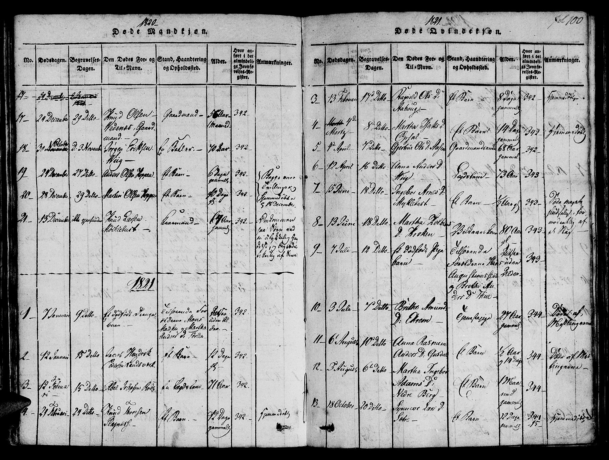 Ministerialprotokoller, klokkerbøker og fødselsregistre - Møre og Romsdal, AV/SAT-A-1454/501/L0004: Parish register (official) no. 501A04, 1816-1831, p. 100