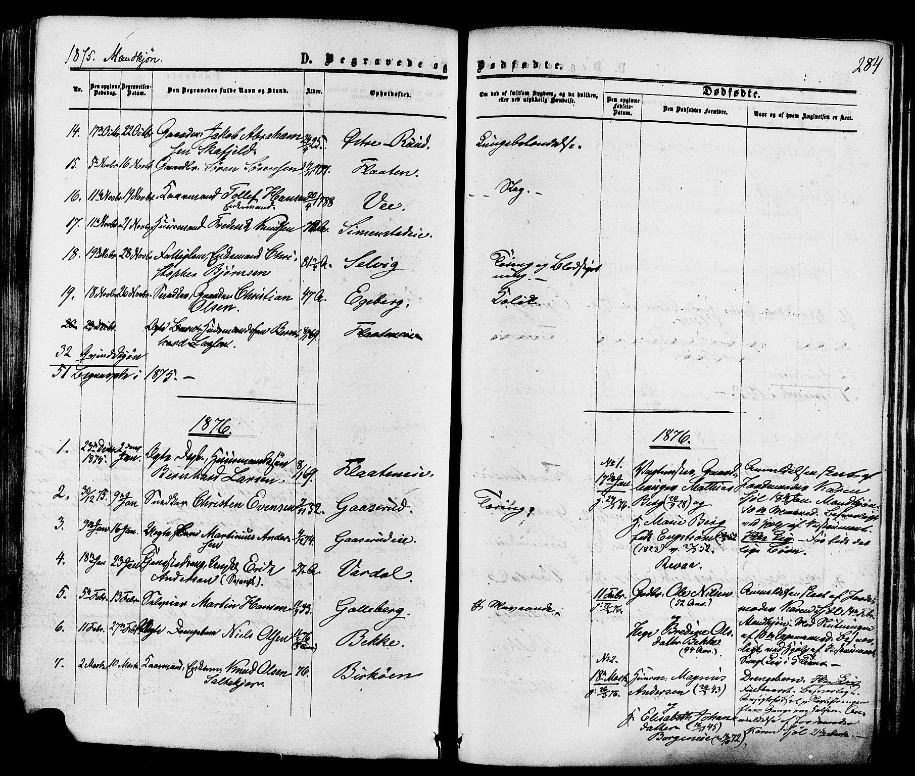 Sande Kirkebøker, SAKO/A-53/F/Fa/L0005: Parish register (official) no. 5, 1865-1877, p. 284