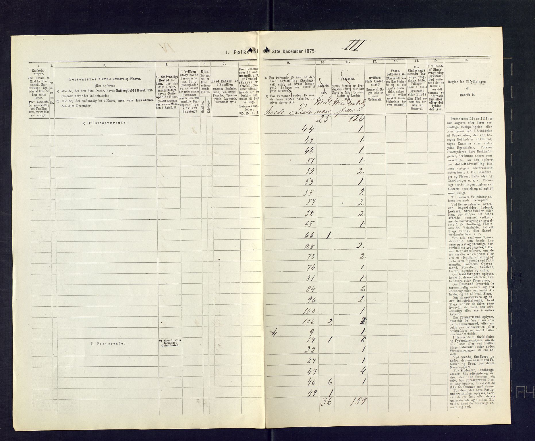 SAKO, 1875 census for 0724L Sandeherred/Sandeherred, 1875, p. 66