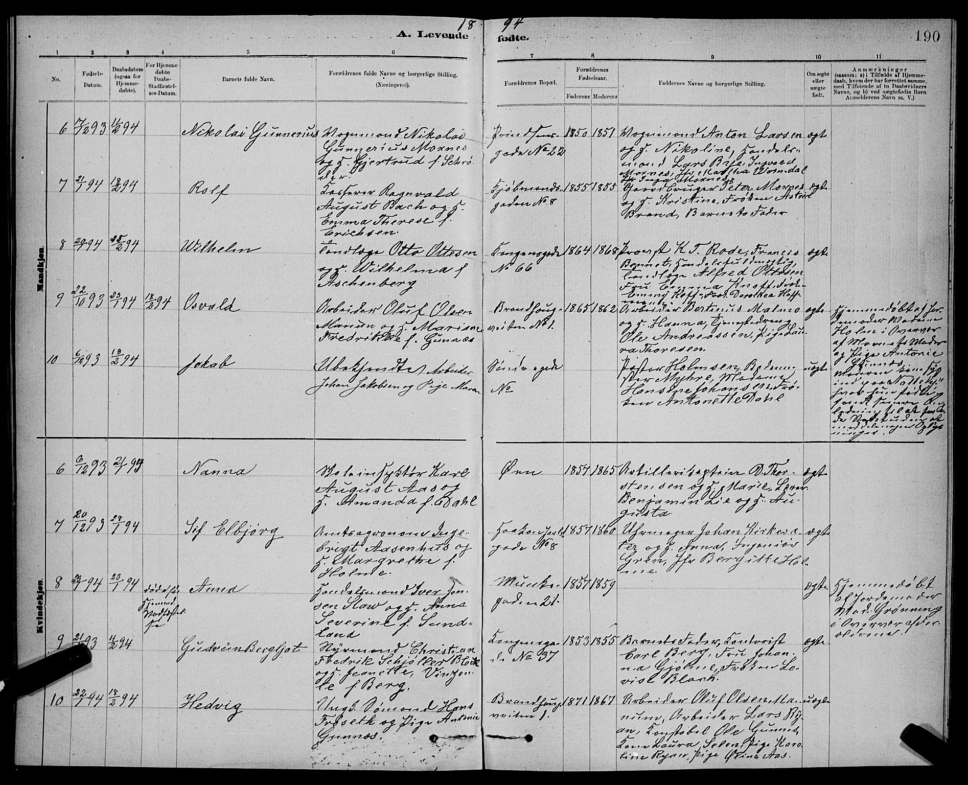 Ministerialprotokoller, klokkerbøker og fødselsregistre - Sør-Trøndelag, SAT/A-1456/601/L0092: Parish register (copy) no. 601C10, 1884-1897, p. 190