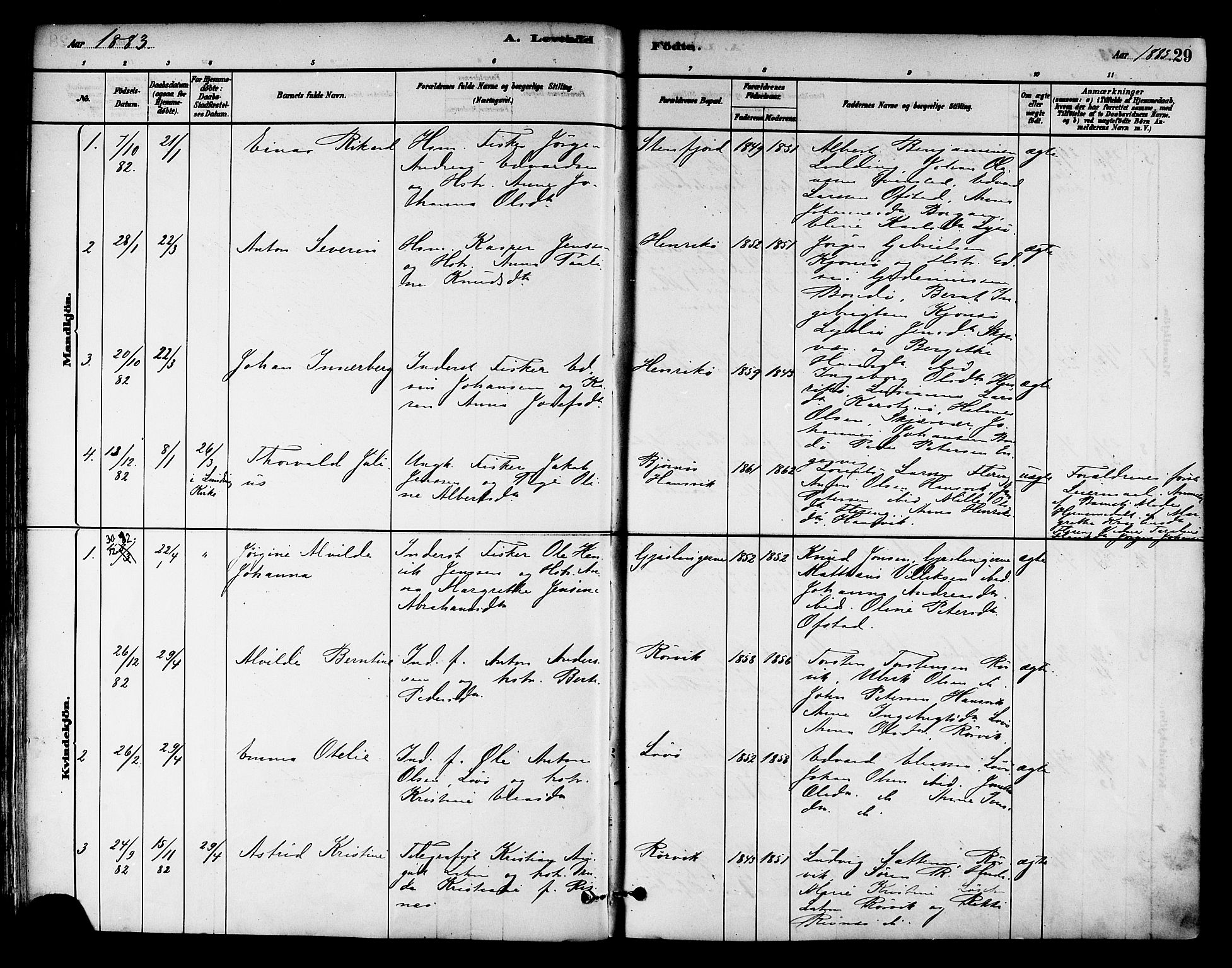 Ministerialprotokoller, klokkerbøker og fødselsregistre - Nord-Trøndelag, AV/SAT-A-1458/786/L0686: Parish register (official) no. 786A02, 1880-1887, p. 29