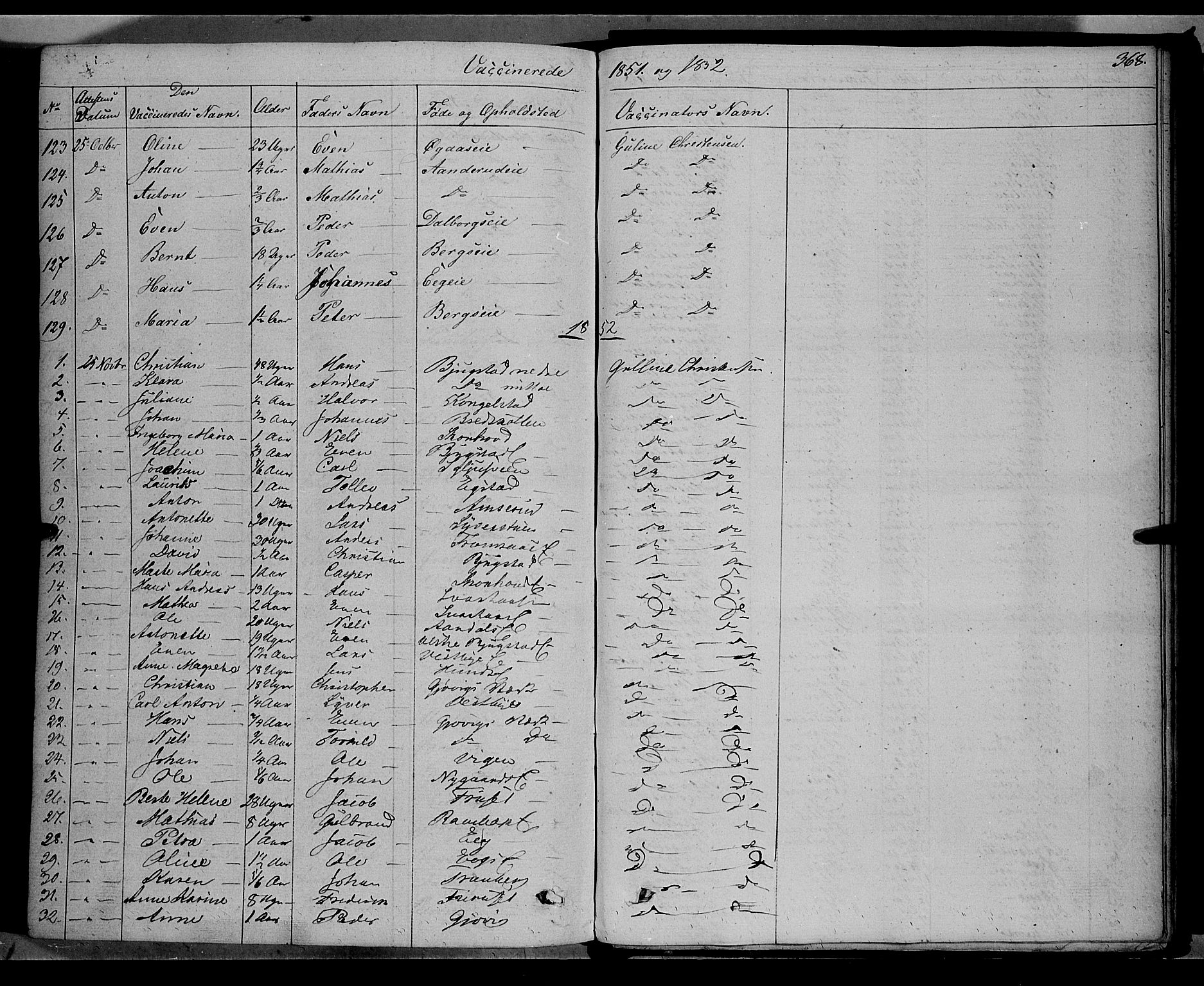 Vardal prestekontor, SAH/PREST-100/H/Ha/Haa/L0005: Parish register (official) no. 5, 1831-1853, p. 368