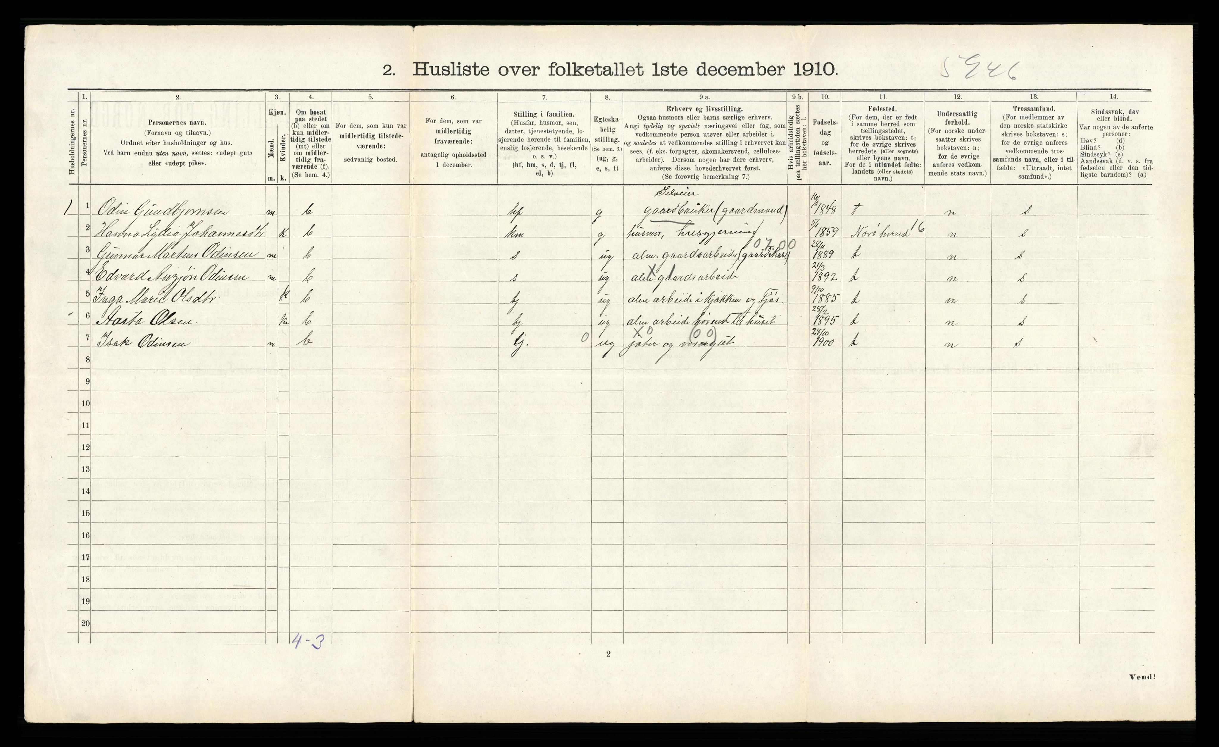 RA, 1910 census for Vikna, 1910, p. 324