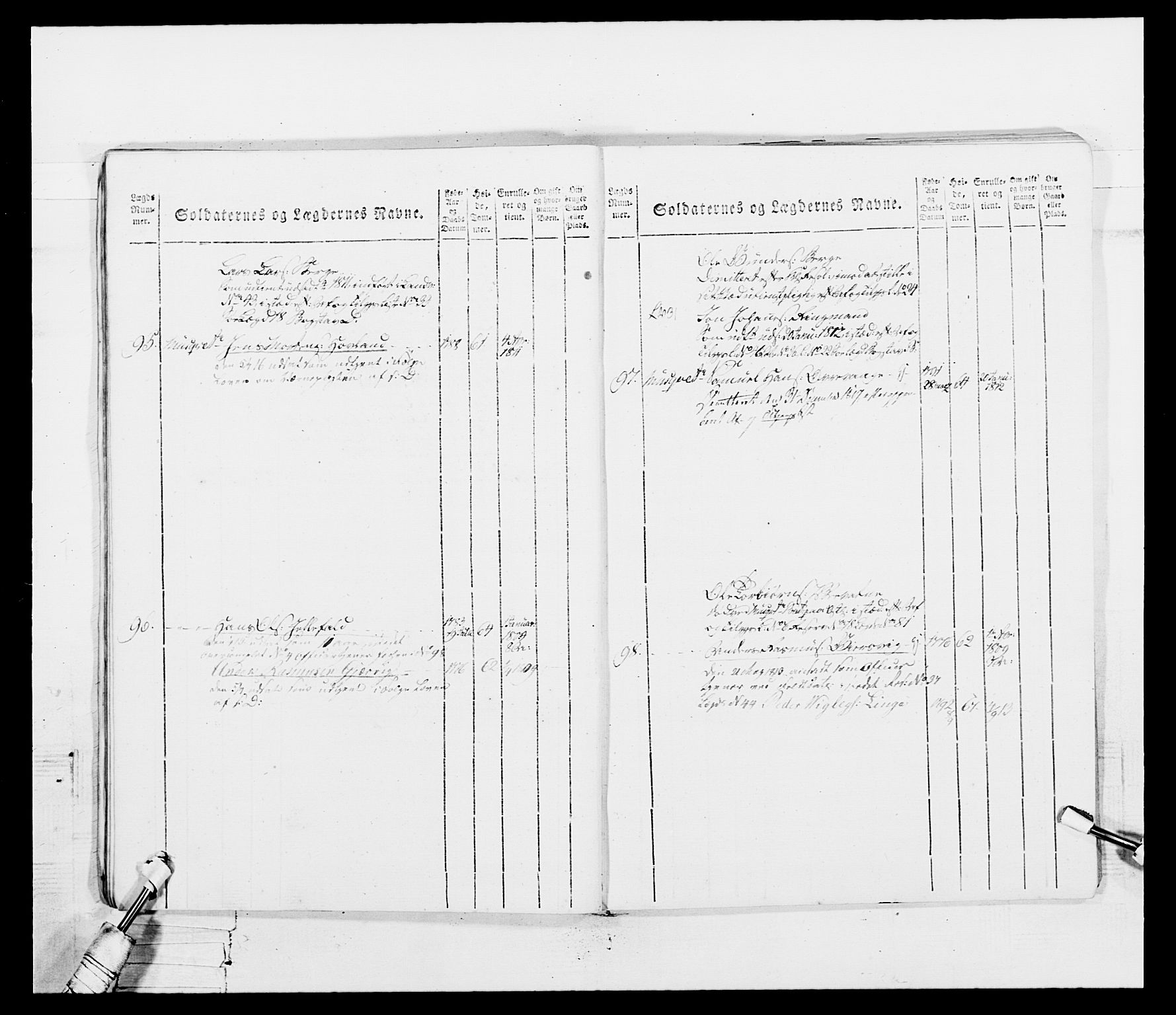 Generalitets- og kommissariatskollegiet, Det kongelige norske kommissariatskollegium, AV/RA-EA-5420/E/Eh/L0099: Bergenhusiske nasjonale infanteriregiment, 1812, p. 157