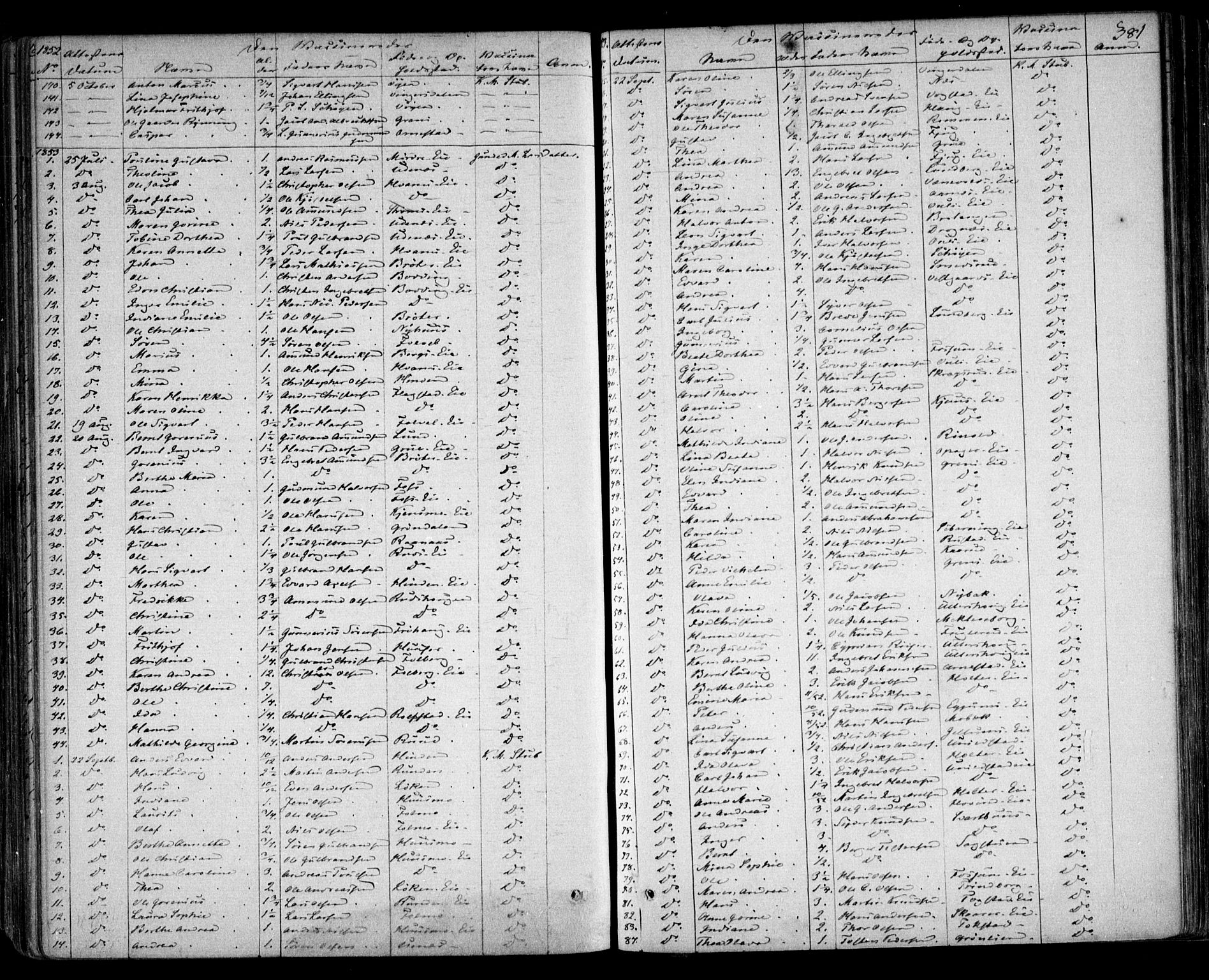 Nes prestekontor Kirkebøker, AV/SAO-A-10410/F/Fa/L0007: Parish register (official) no. I 7, 1846-1858, p. 381