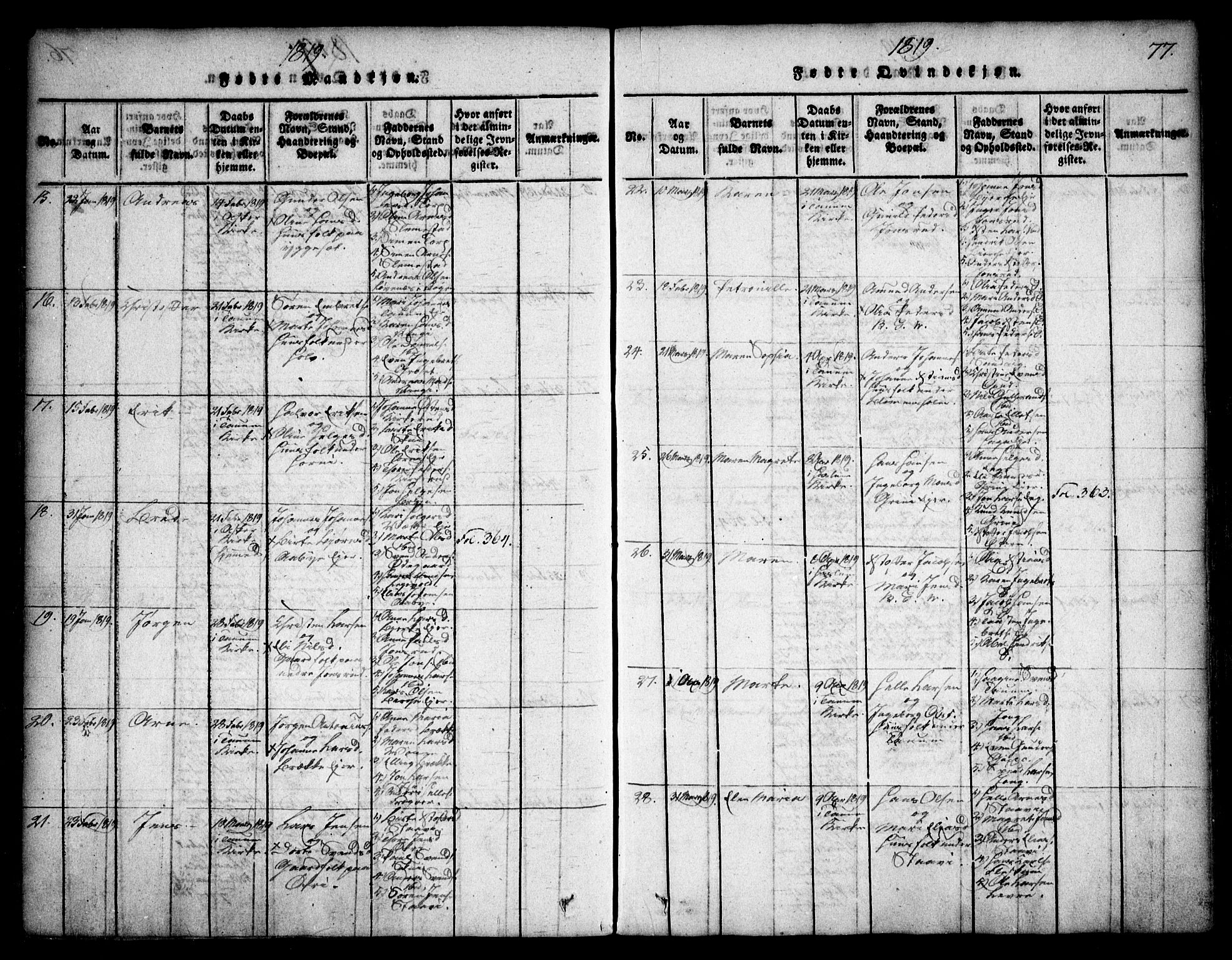 Asker prestekontor Kirkebøker, AV/SAO-A-10256a/F/Fa/L0006: Parish register (official) no. I 6, 1814-1824, p. 77