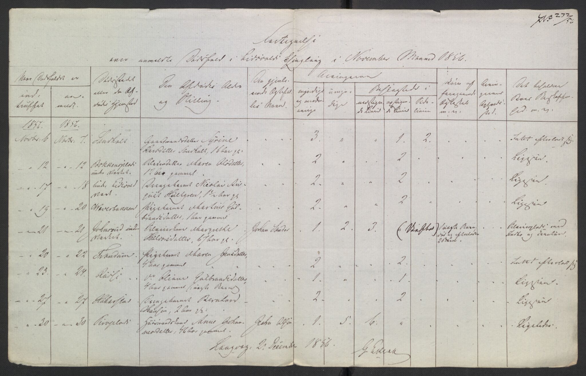 Eidsvoll tingrett, AV/SAO-A-10371/H/Ha/Hab/L0003: Dødsfallslister, 1851-1865, p. 153