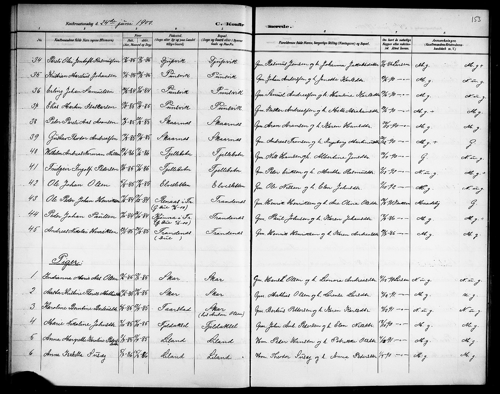 Ministerialprotokoller, klokkerbøker og fødselsregistre - Nordland, AV/SAT-A-1459/863/L0915: Parish register (copy) no. 863C05, 1898-1907, p. 153