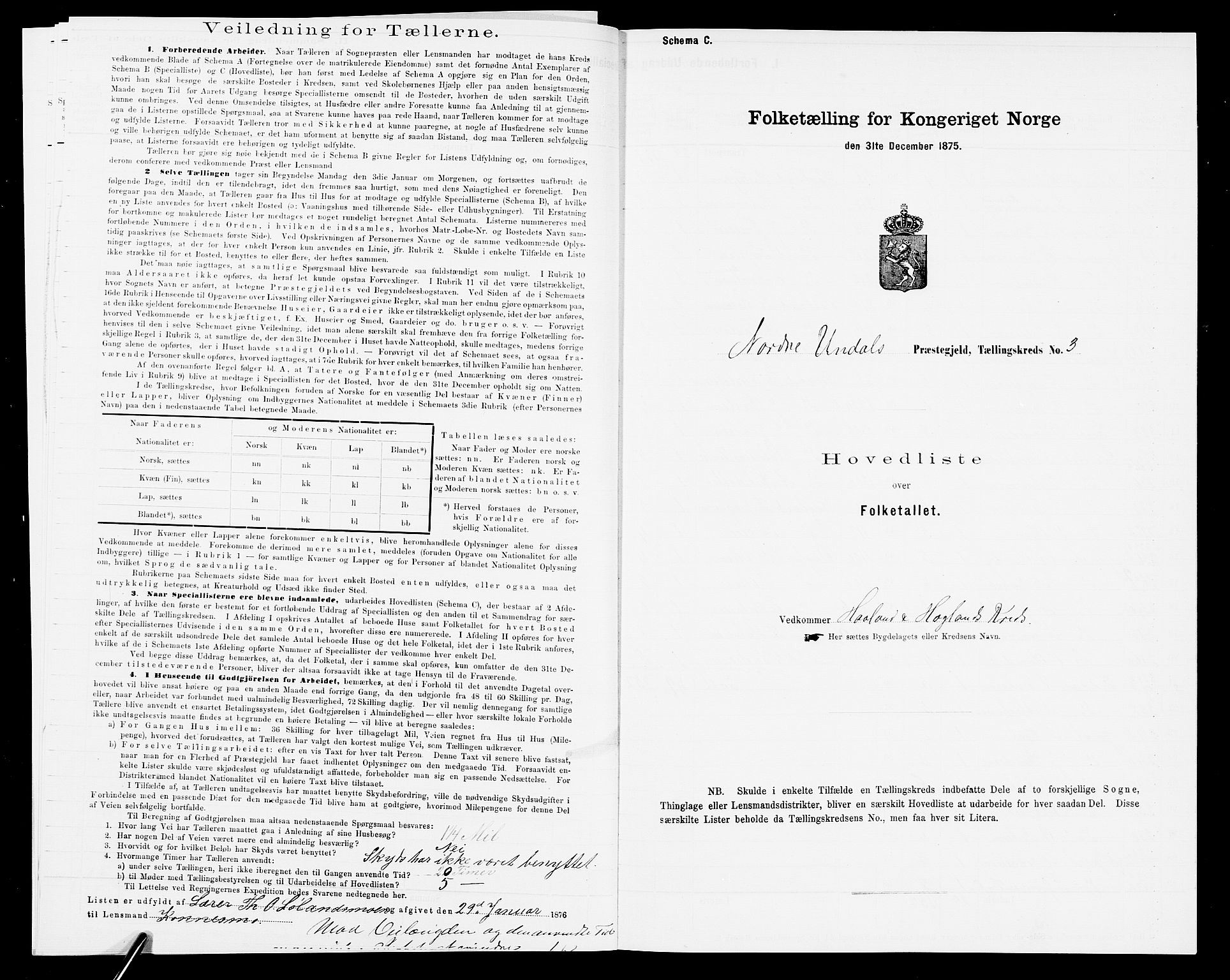 SAK, 1875 census for 1028P Nord-Audnedal, 1875, p. 27