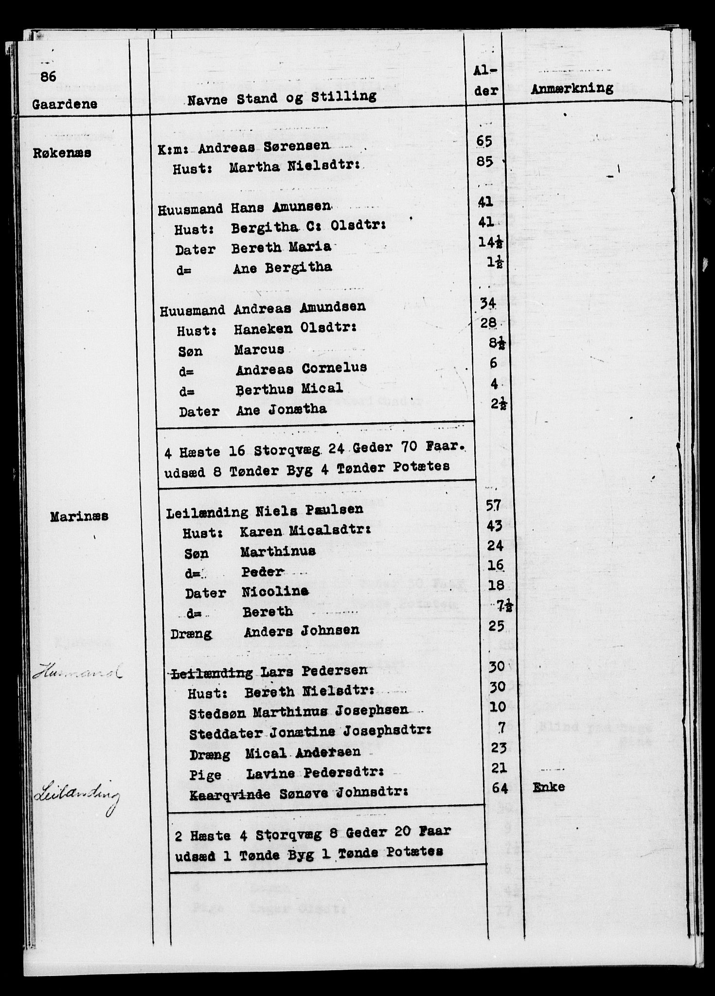 SATØ, Census 1845 for Ibestad, 1845, p. 86