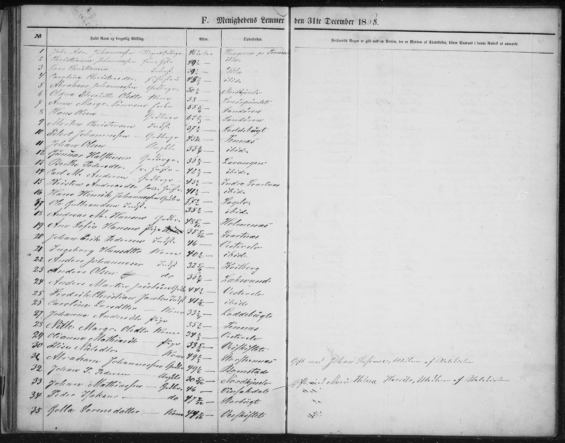 Fylkesmannen i Troms, AV/SATØ-S-0001/A7.10.1/L1974: Dissenter register no. TF 1974, 1856-1892