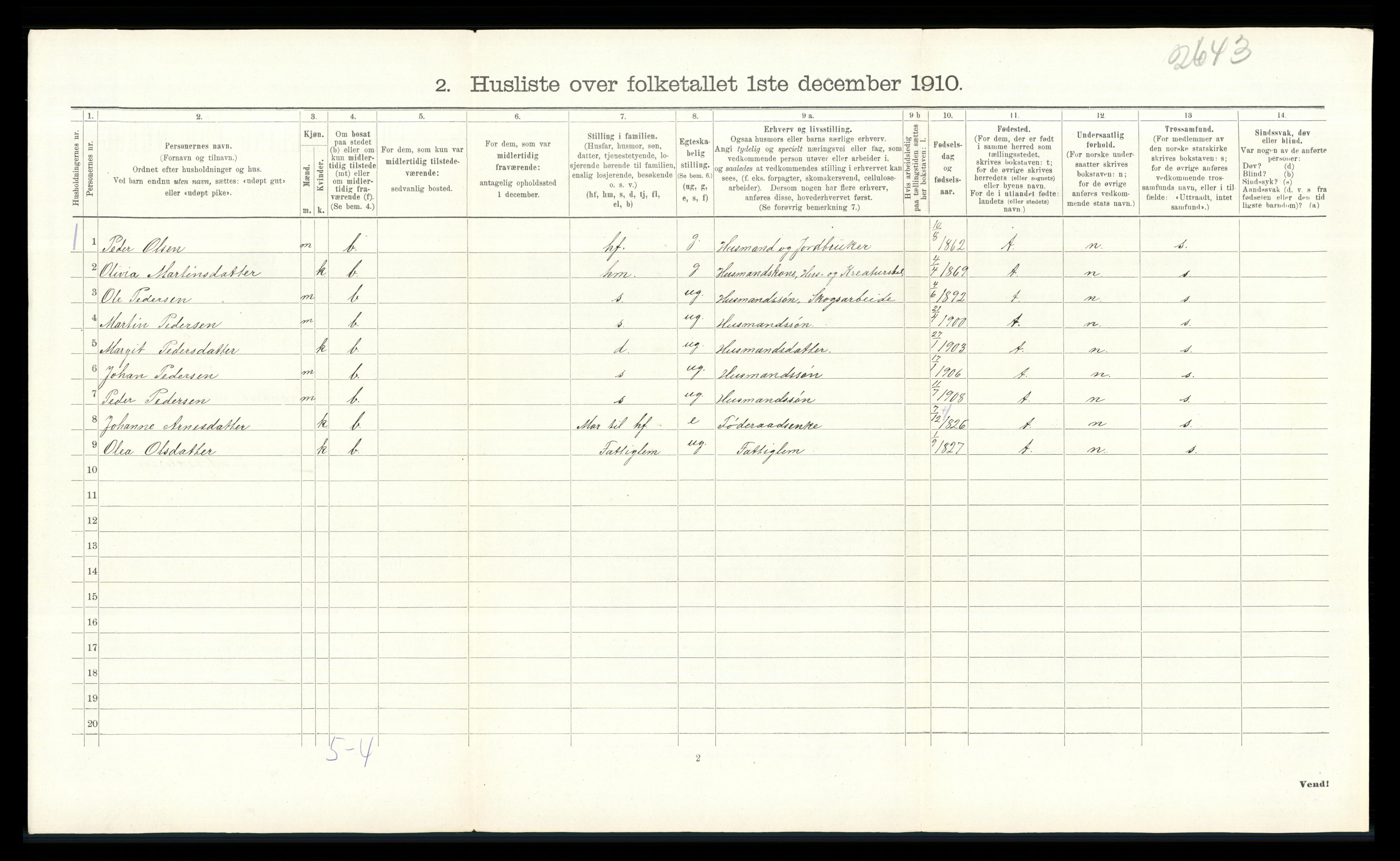 RA, 1910 census for Brandval, 1910, p. 998