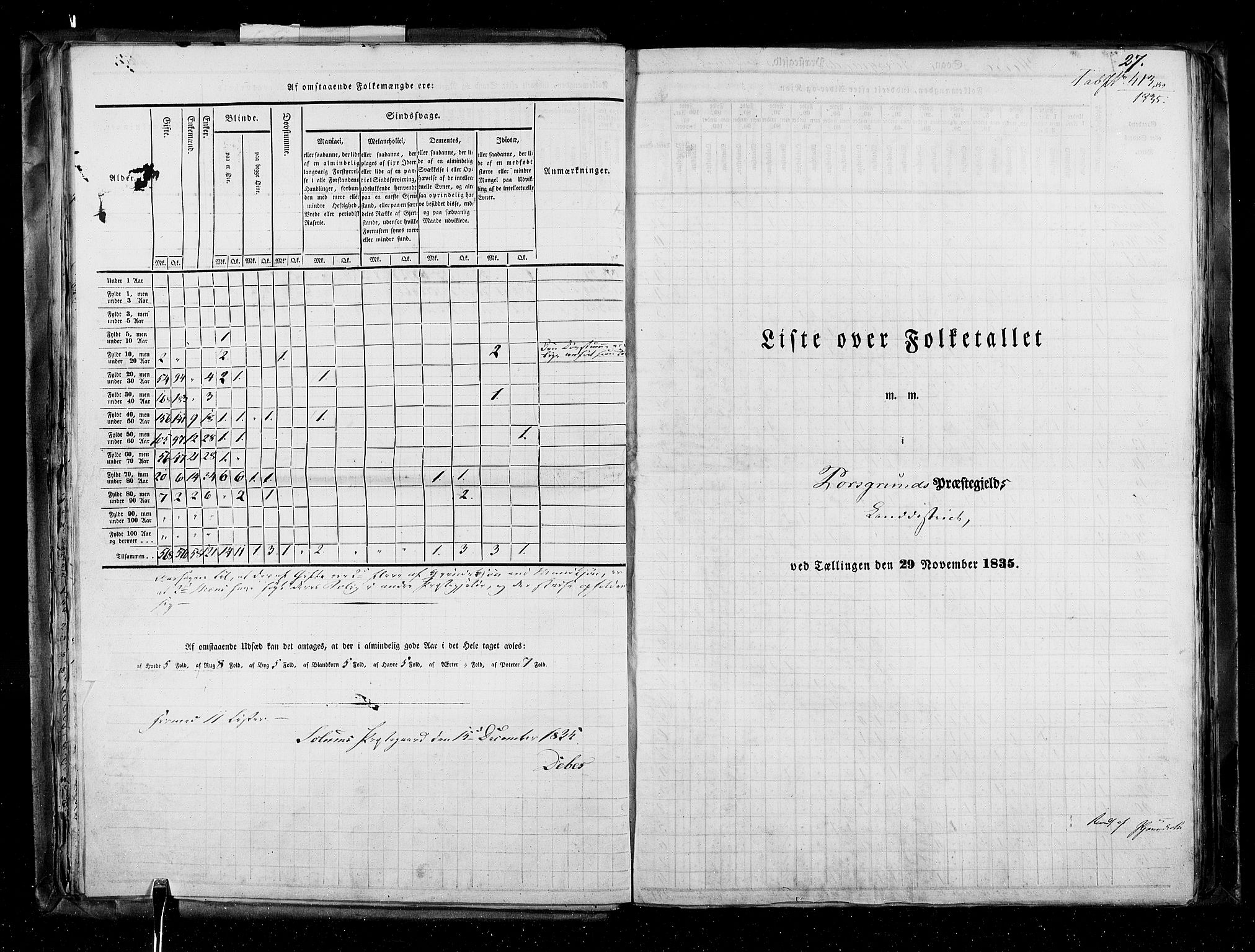 RA, Census 1835, vol. 5: Bratsberg amt og Nedenes og Råbyggelaget amt, 1835, p. 27