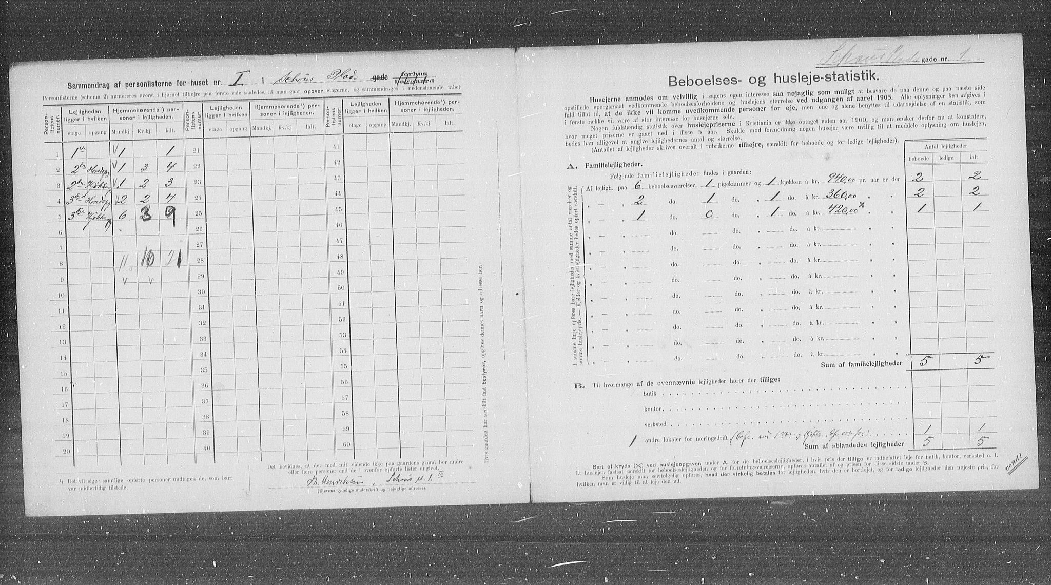 OBA, Municipal Census 1905 for Kristiania, 1905, p. 46926