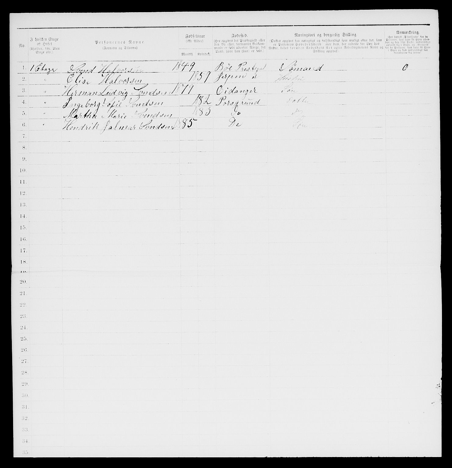 SAKO, 1885 census for 0805 Porsgrunn, 1885, p. 806