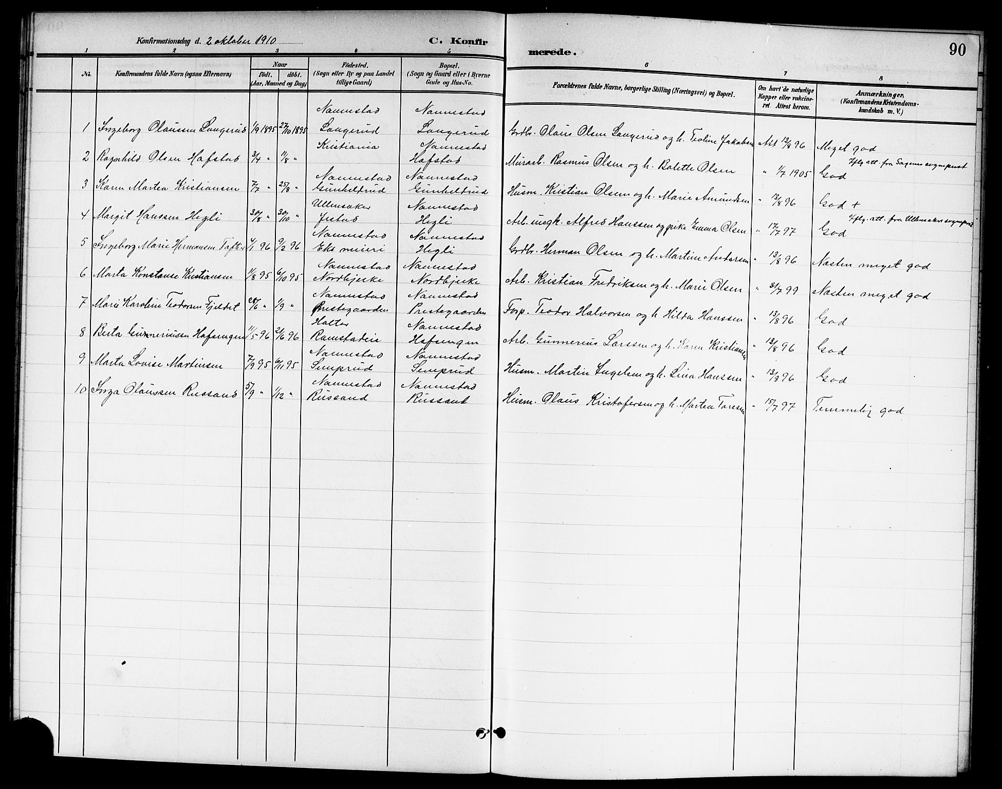 Nannestad prestekontor Kirkebøker, SAO/A-10414a/G/Ga/L0002: Parish register (copy) no. I 2, 1901-1913, p. 90
