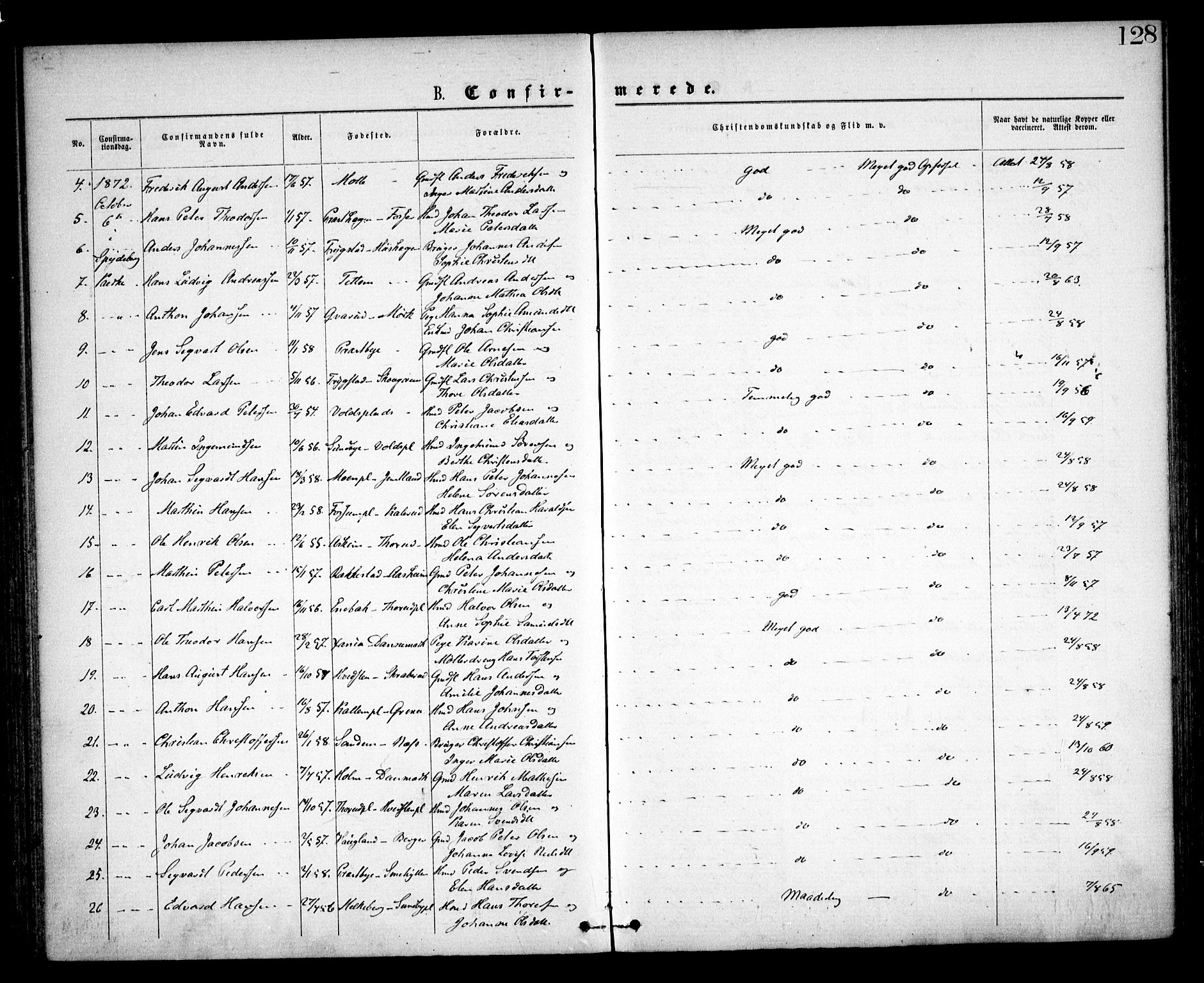 Spydeberg prestekontor Kirkebøker, AV/SAO-A-10924/F/Fa/L0006: Parish register (official) no. I 6, 1863-1874, p. 128