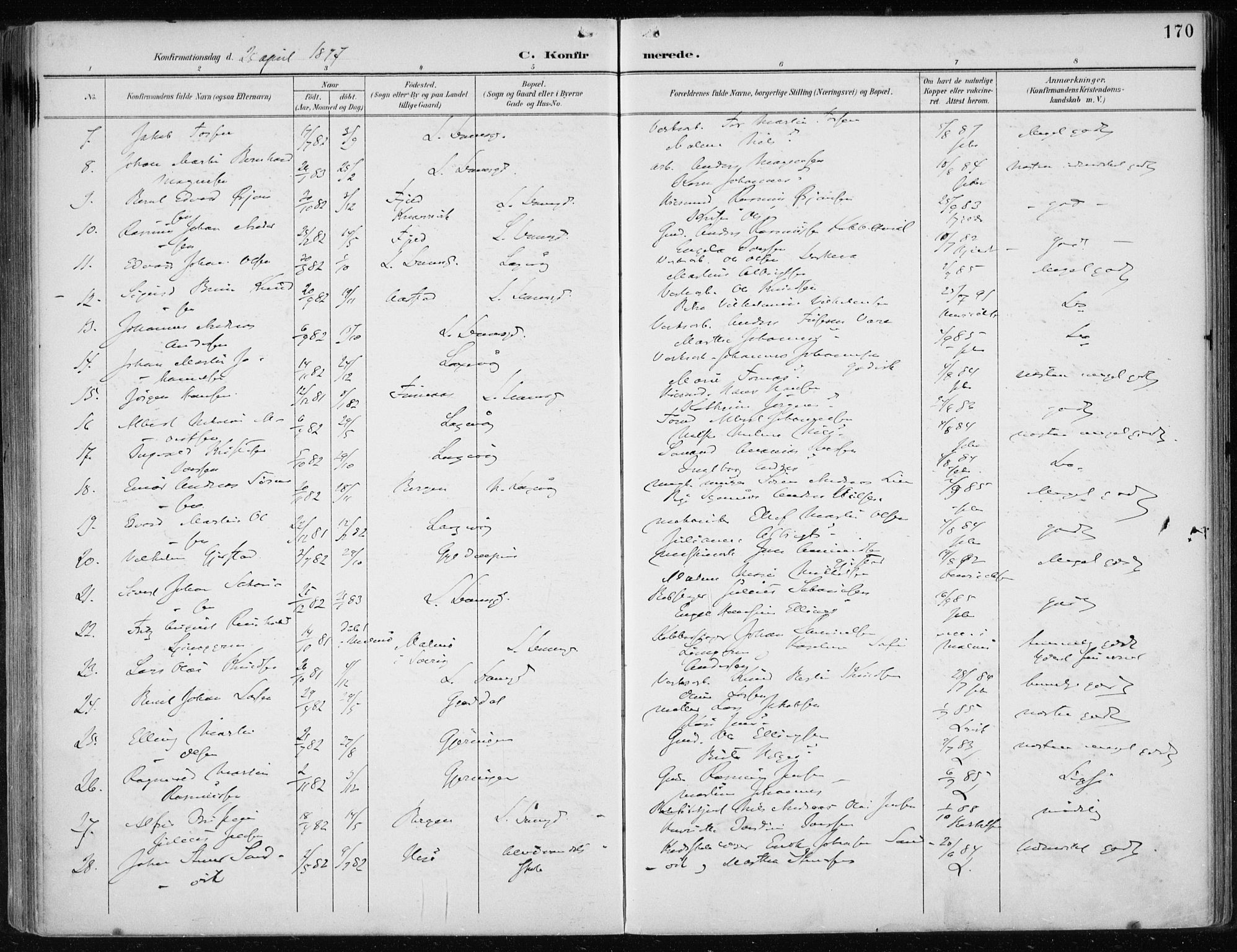 Askøy Sokneprestembete, AV/SAB-A-74101/H/Ha/Haa/Haae/L0003: Parish register (official) no. E 3, 1891-1903, p. 170