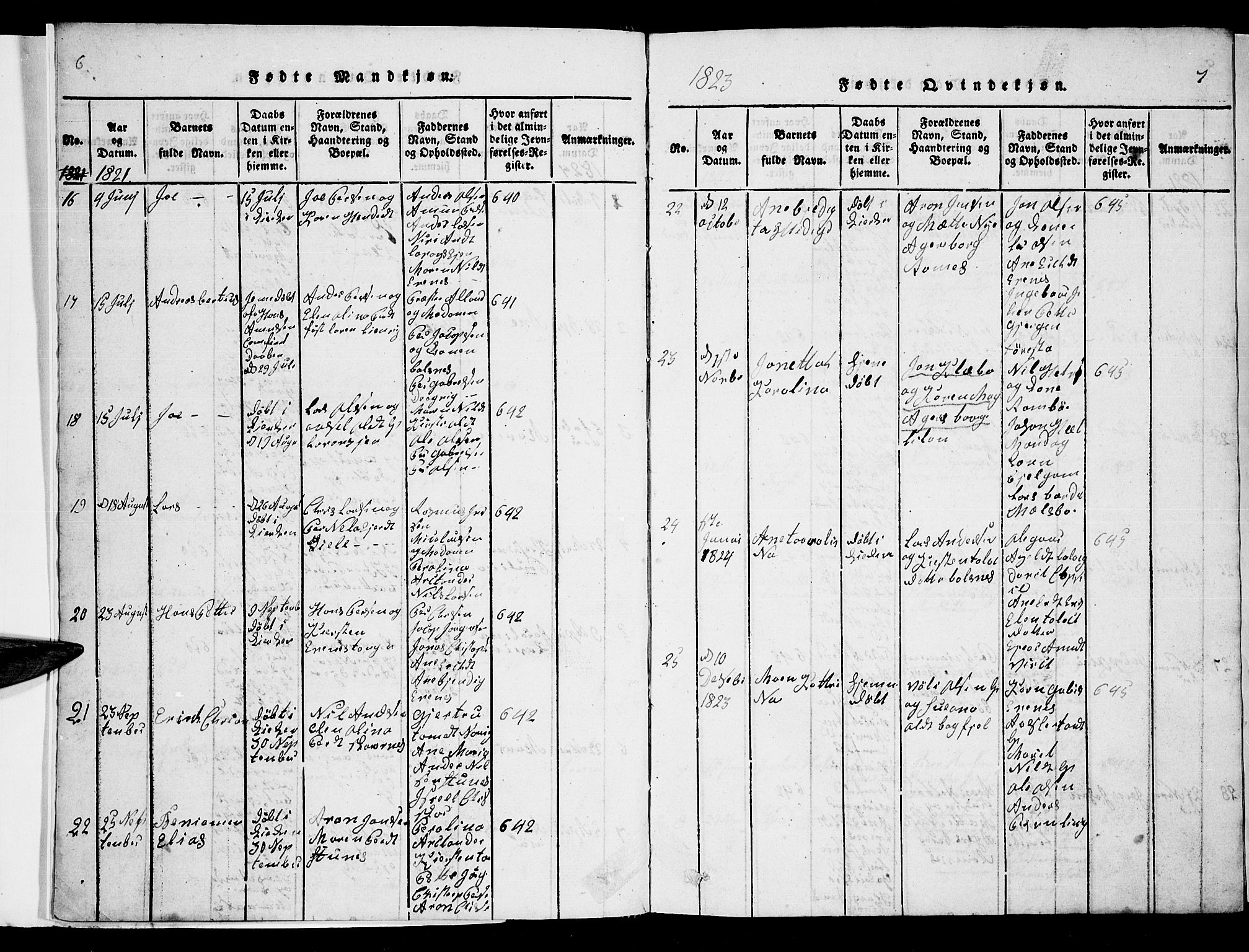 Ministerialprotokoller, klokkerbøker og fødselsregistre - Nordland, AV/SAT-A-1459/863/L0911: Parish register (copy) no. 863C01, 1821-1858, p. 6-7