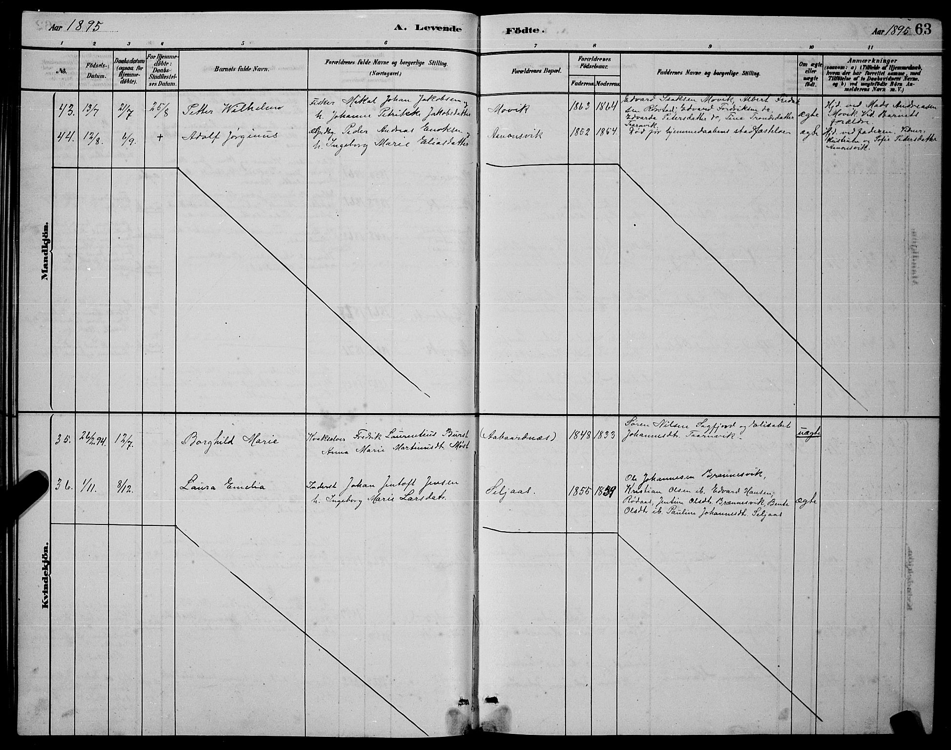 Ministerialprotokoller, klokkerbøker og fødselsregistre - Nordland, AV/SAT-A-1459/853/L0772: Parish register (official) no. 853A11, 1881-1900, p. 63