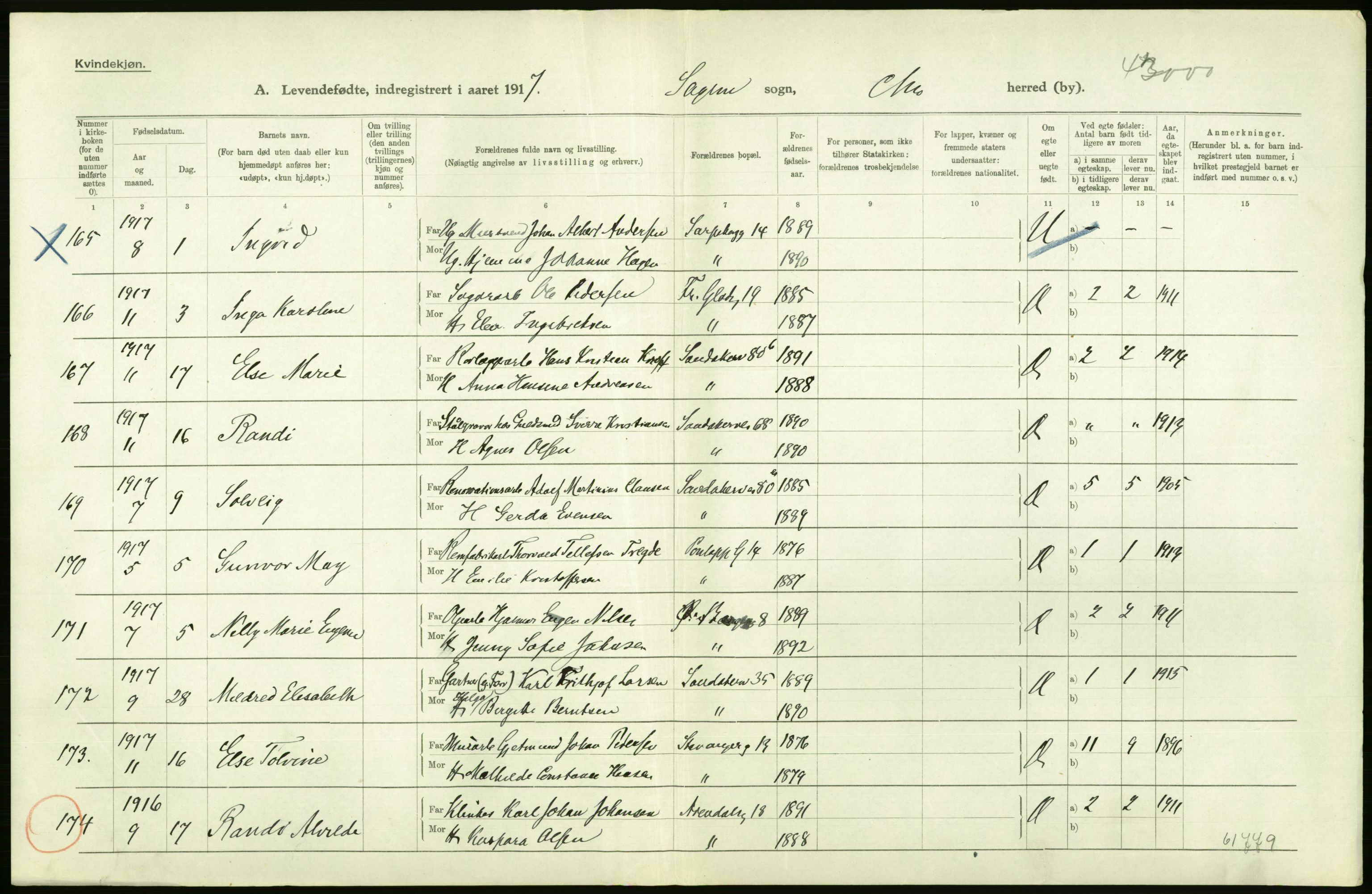 Statistisk sentralbyrå, Sosiodemografiske emner, Befolkning, AV/RA-S-2228/D/Df/Dfb/Dfbg/L0007: Kristiania: Levendefødte menn og kvinner., 1917, p. 176