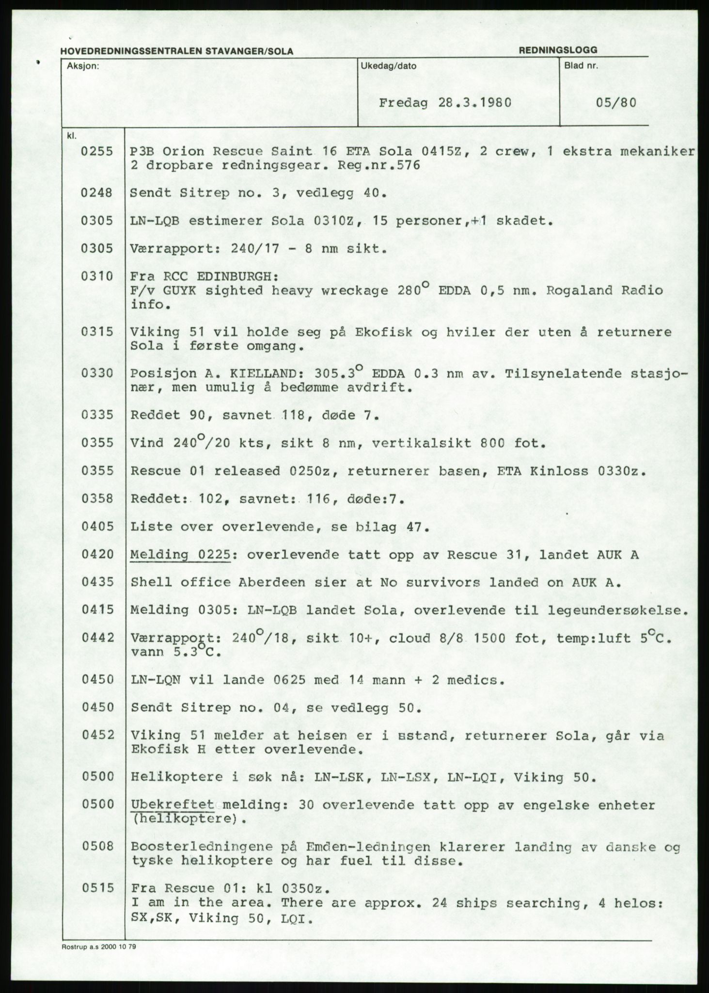 Justisdepartementet, Granskningskommisjonen ved Alexander Kielland-ulykken 27.3.1980, AV/RA-S-1165/D/L0017: P Hjelpefartøy (Doku.liste + P1-P6 av 6)/Q Hovedredningssentralen (Q0-Q27 av 27), 1980-1981, p. 531