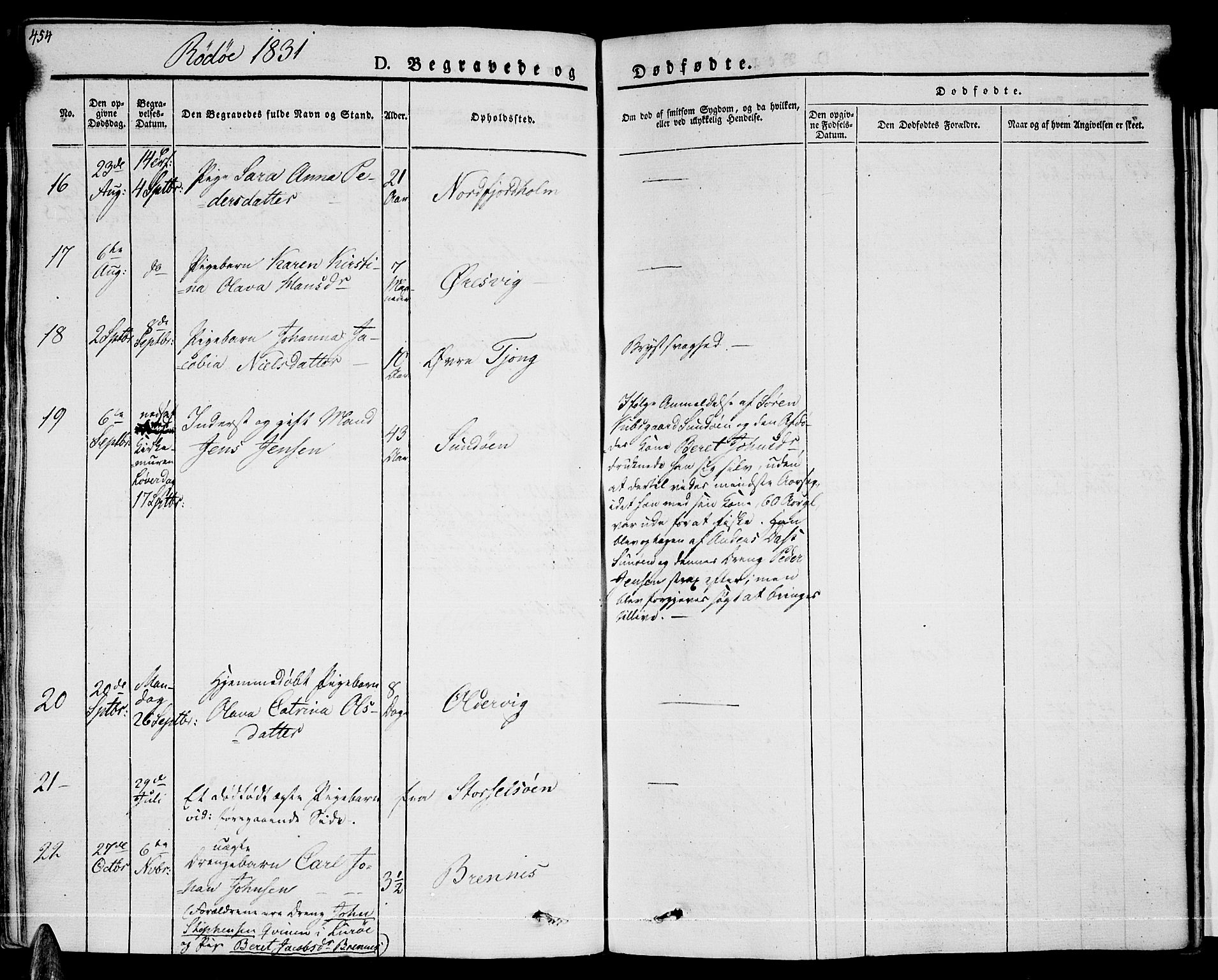 Ministerialprotokoller, klokkerbøker og fødselsregistre - Nordland, AV/SAT-A-1459/841/L0600: Parish register (official) no. 841A07 /1, 1825-1844, p. 454