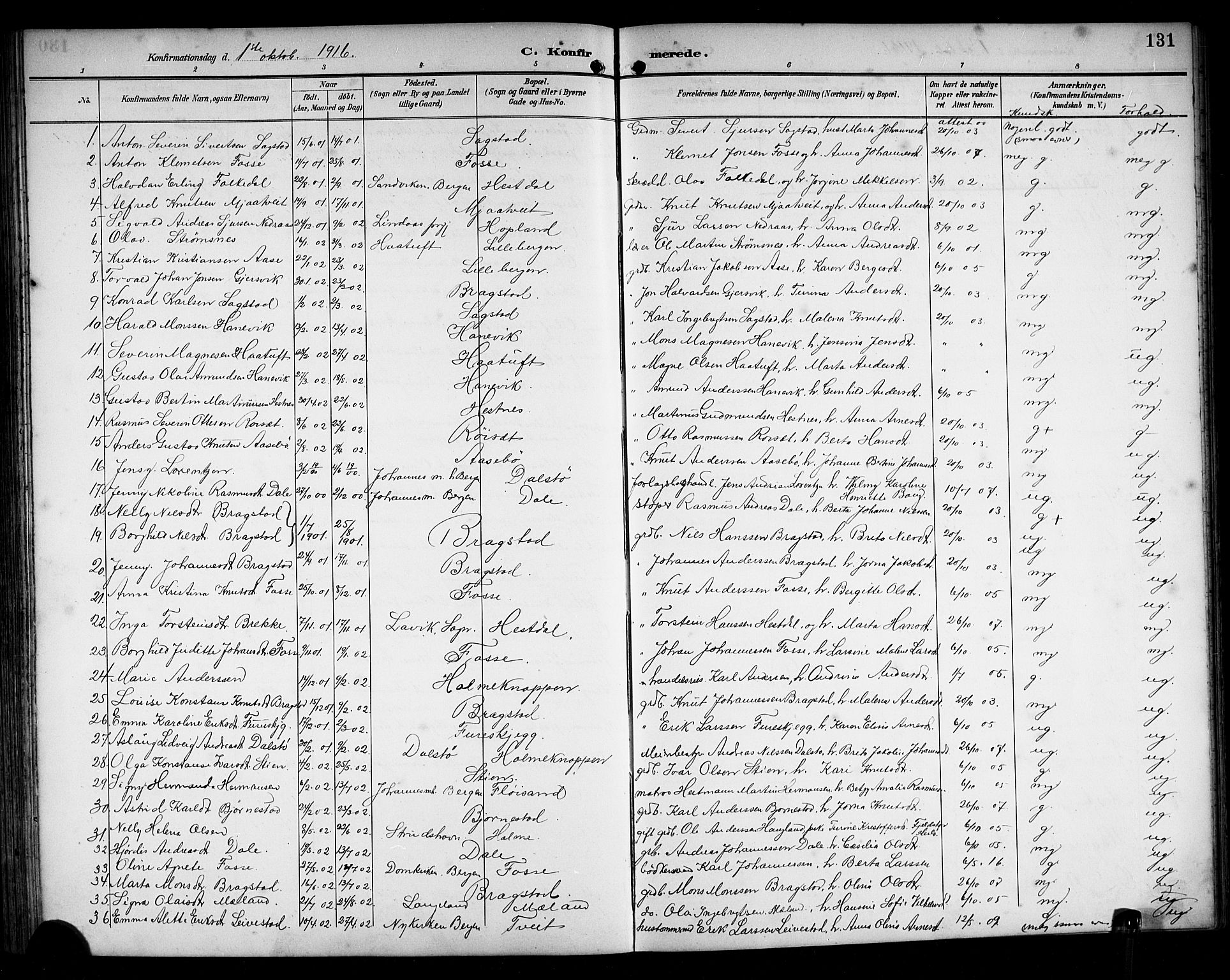 Alversund Sokneprestembete, SAB/A-73901/H/Ha/Hab: Parish register (copy) no. C 4, 1894-1924, p. 131