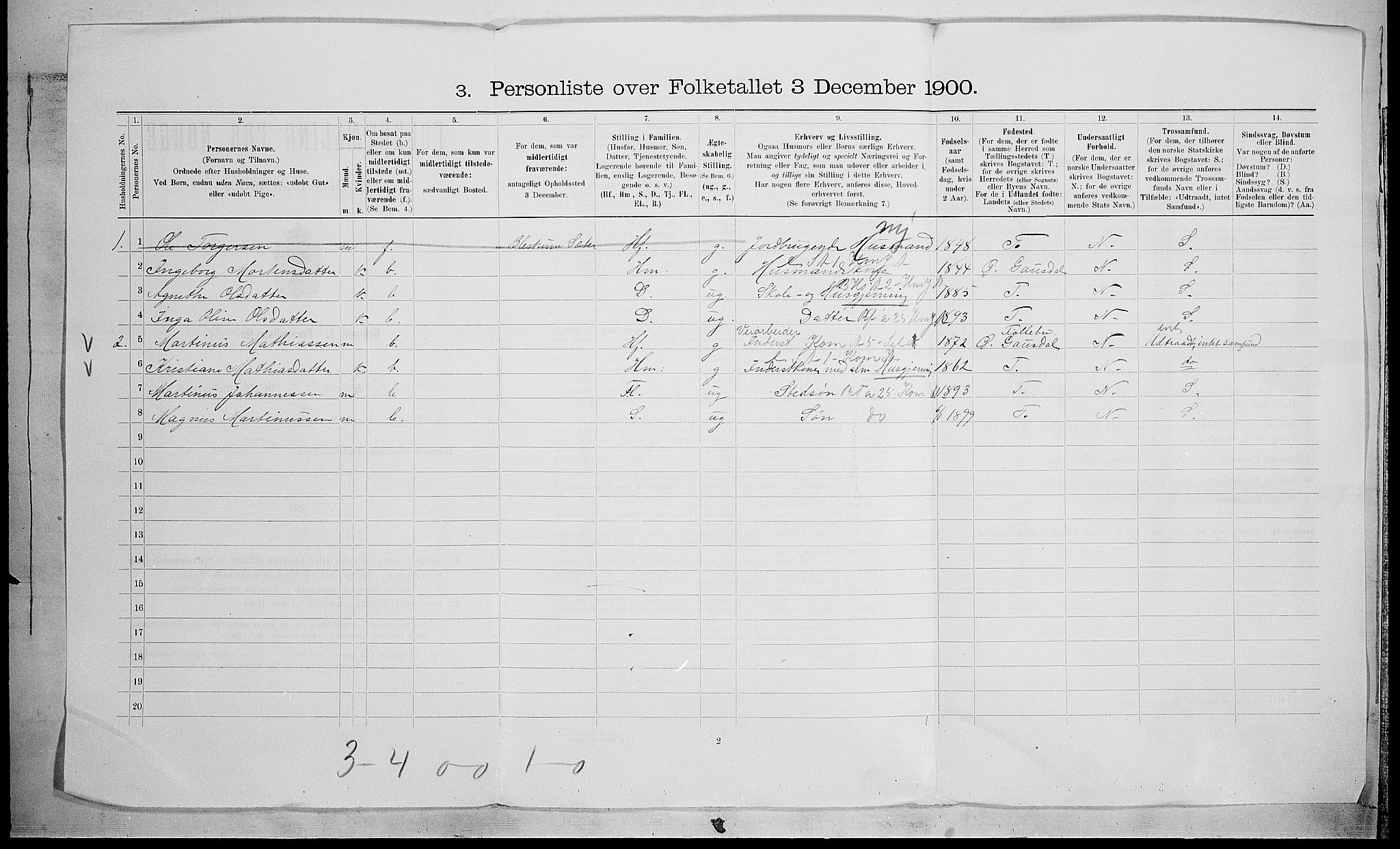 SAH, 1900 census for Vestre Gausdal, 1900, p. 39