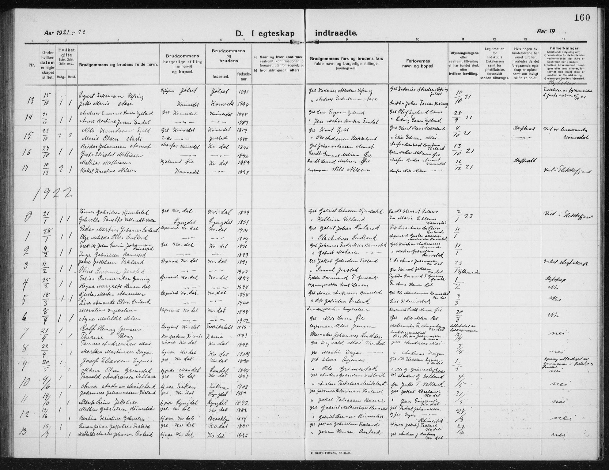 Kvinesdal sokneprestkontor, SAK/1111-0026/F/Fb/Fbb/L0004: Parish register (copy) no. B 4, 1917-1938, p. 160