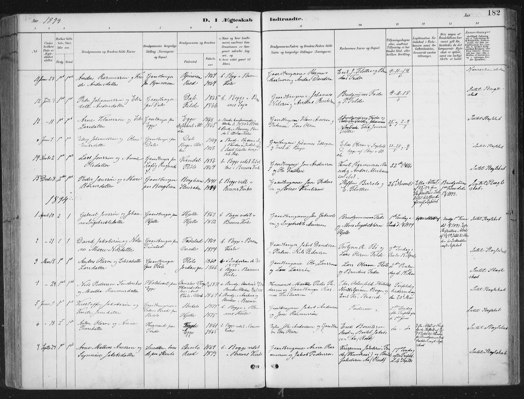 Gloppen sokneprestembete, AV/SAB-A-80101/H/Haa/Haac/L0002: Parish register (official) no. C  2, 1887-1904, p. 182